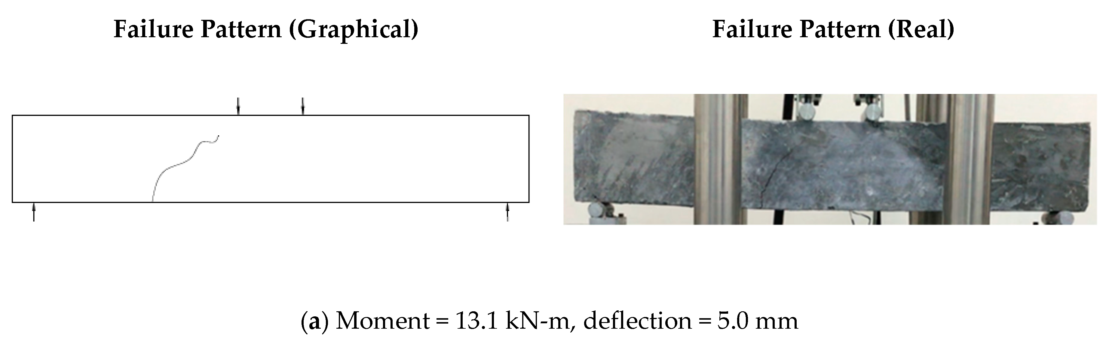 Applsci 09 01017 g009a