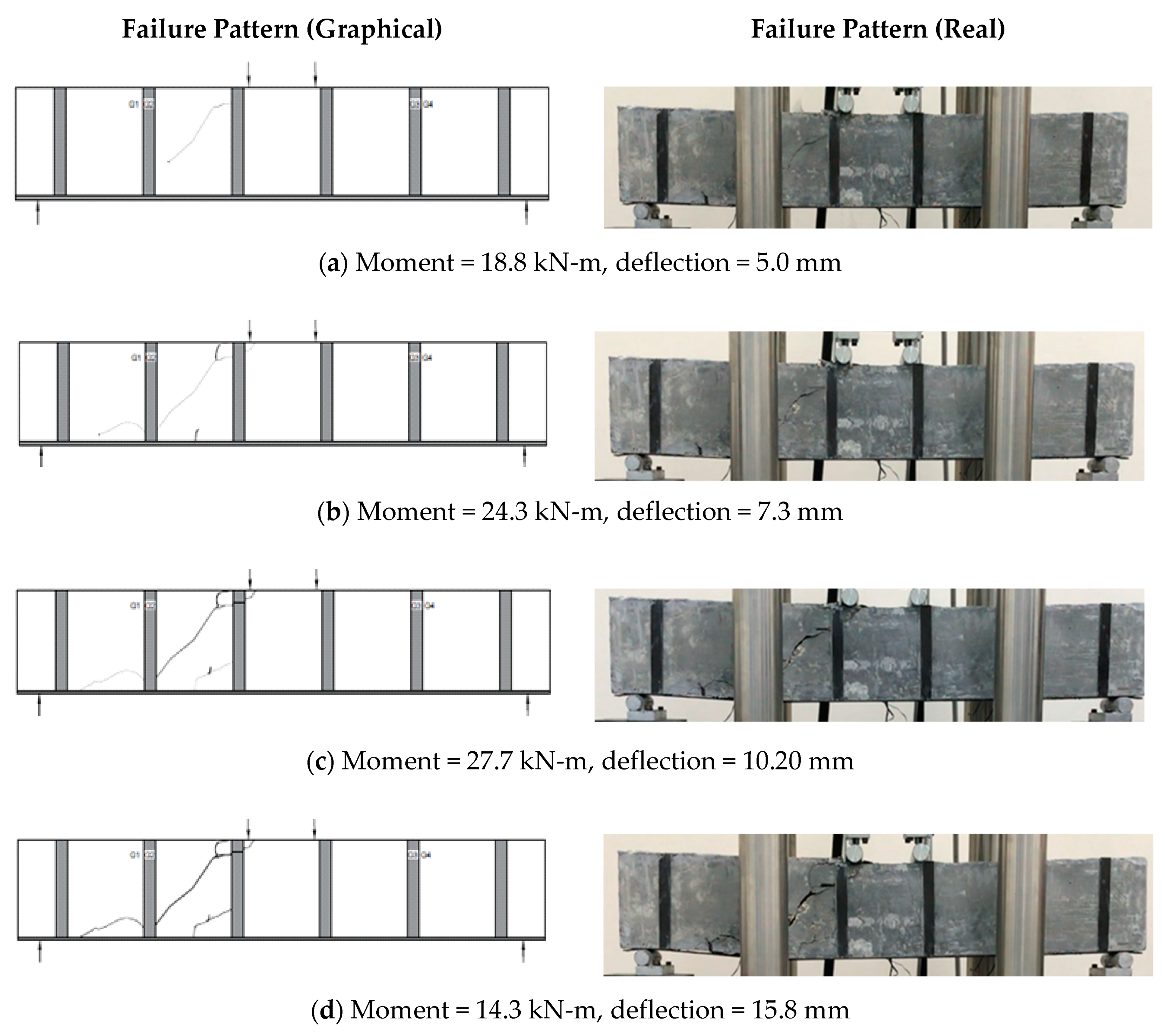 Applsci 09 01017 g012
