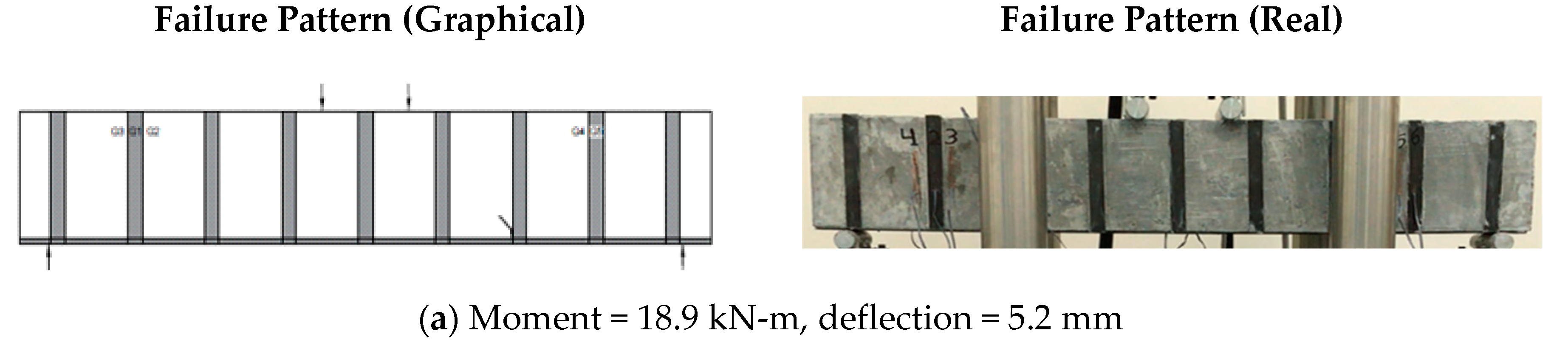 Applsci 09 01017 g013a