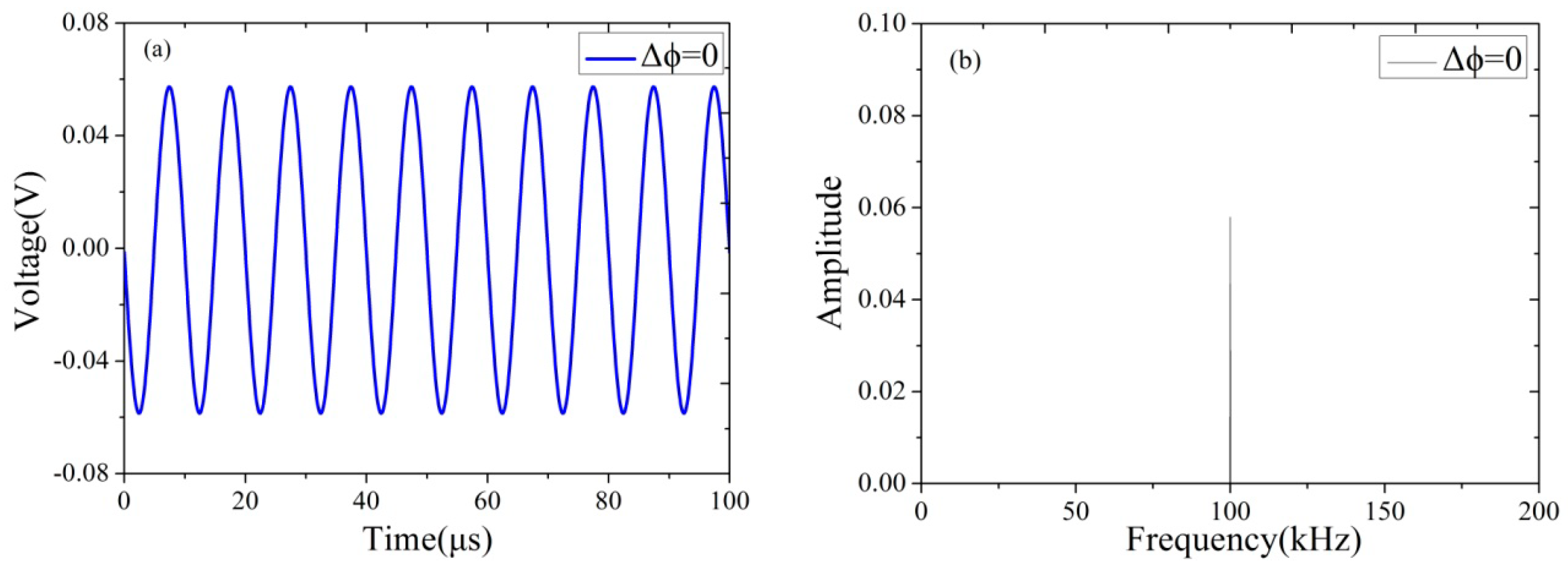 Applsci 09 01018 g002 Applsci 09 01018 g002