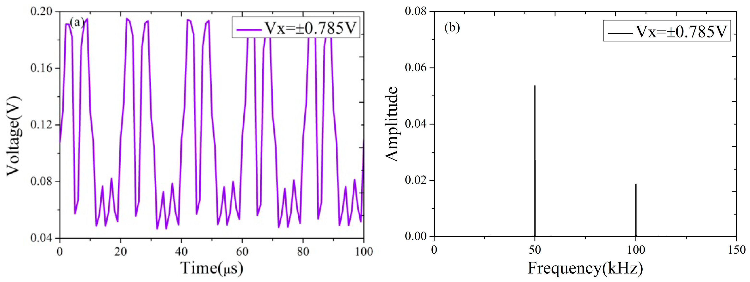Applsci 09 01018 g007 Applsci 09 01018 g007