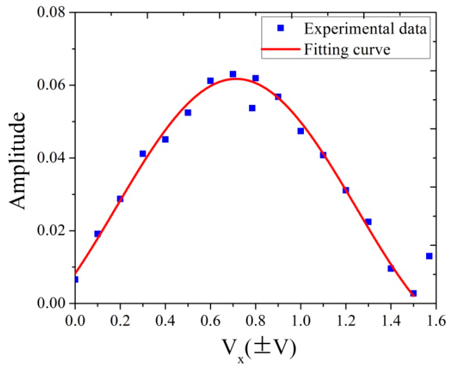 Applsci 09 01018 g008 Applsci 09 01018 g008