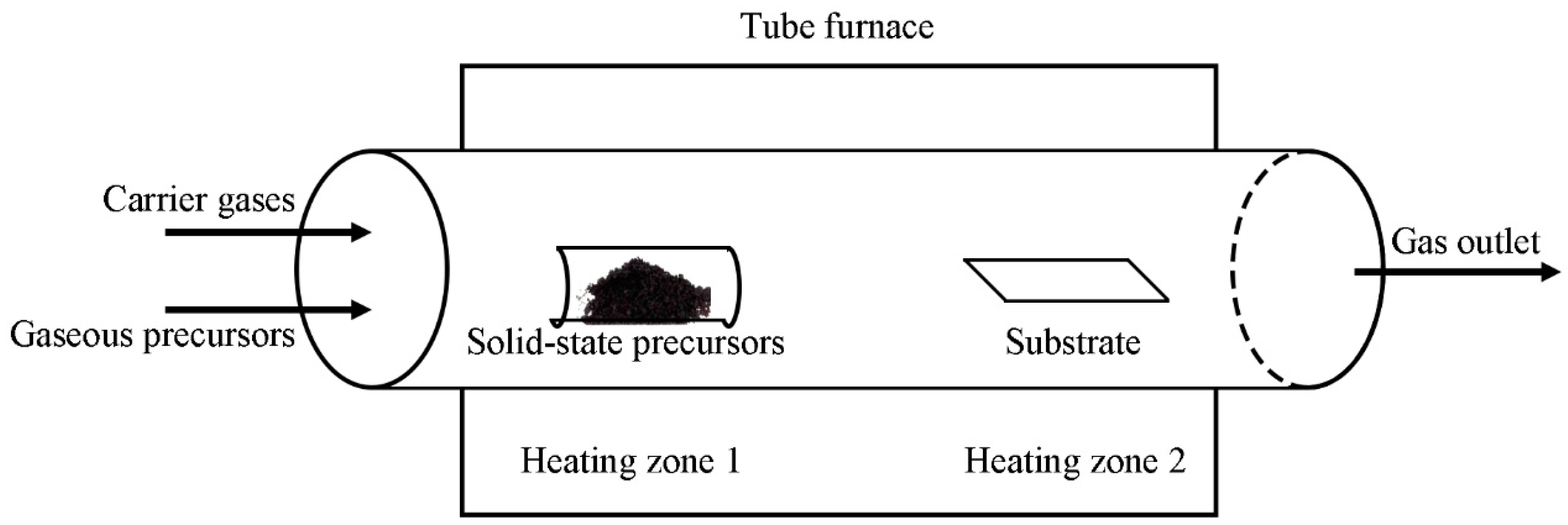 Applsci 09 01019 g001