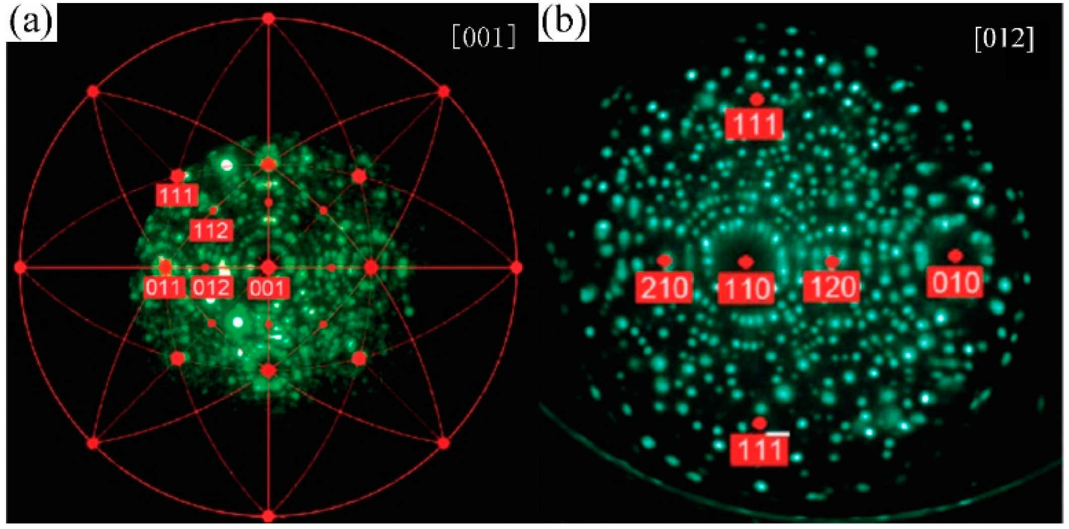 Applsci 09 01019 g005
