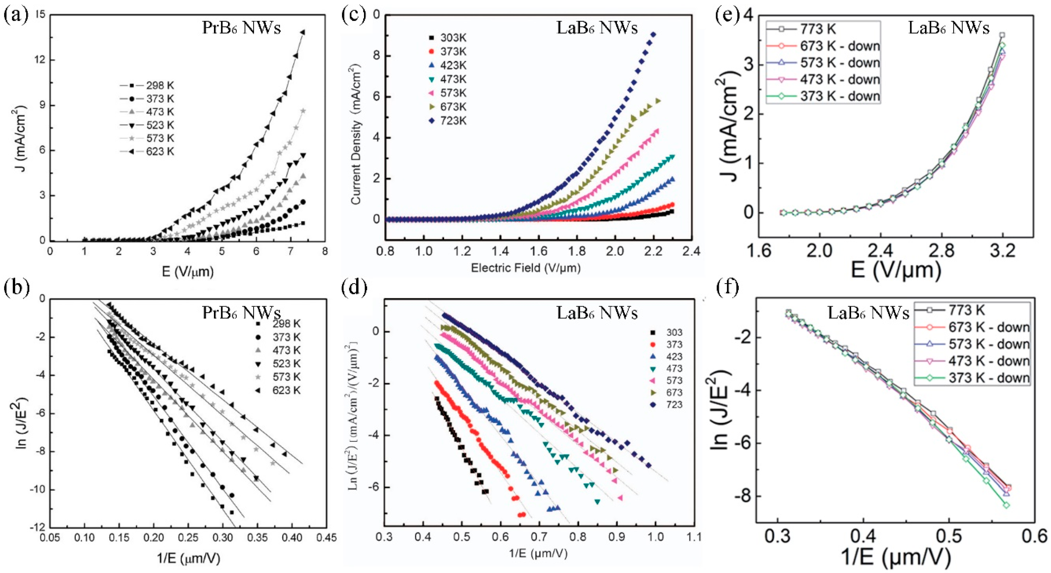 Applsci 09 01019 g007
