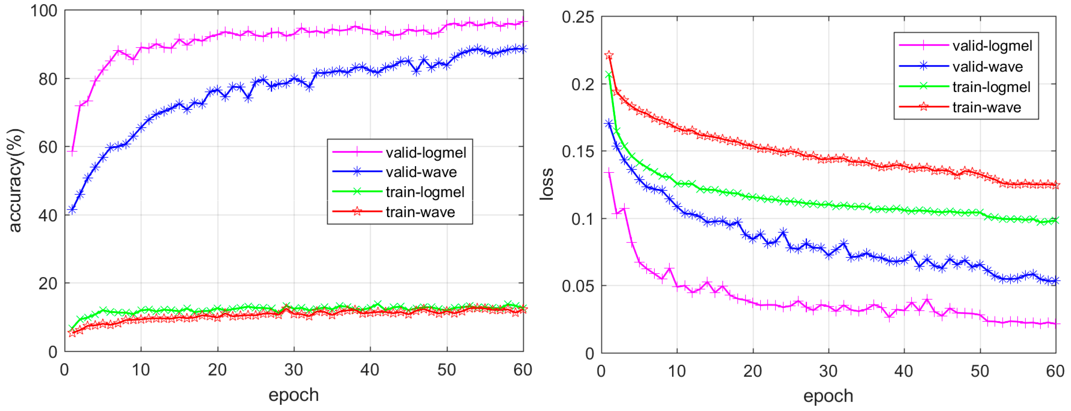 Applsci 09 01020 g002 Applsci 09 01020 g002