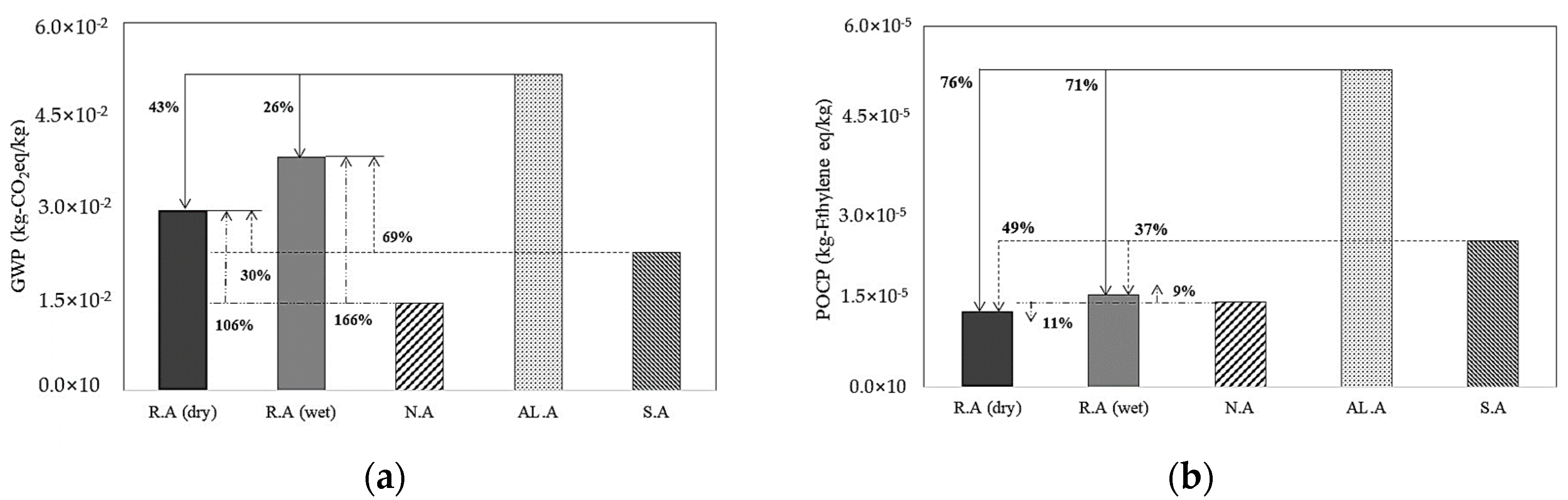 Applsci 09 01021 g003a Applsci 09 01021 g003a