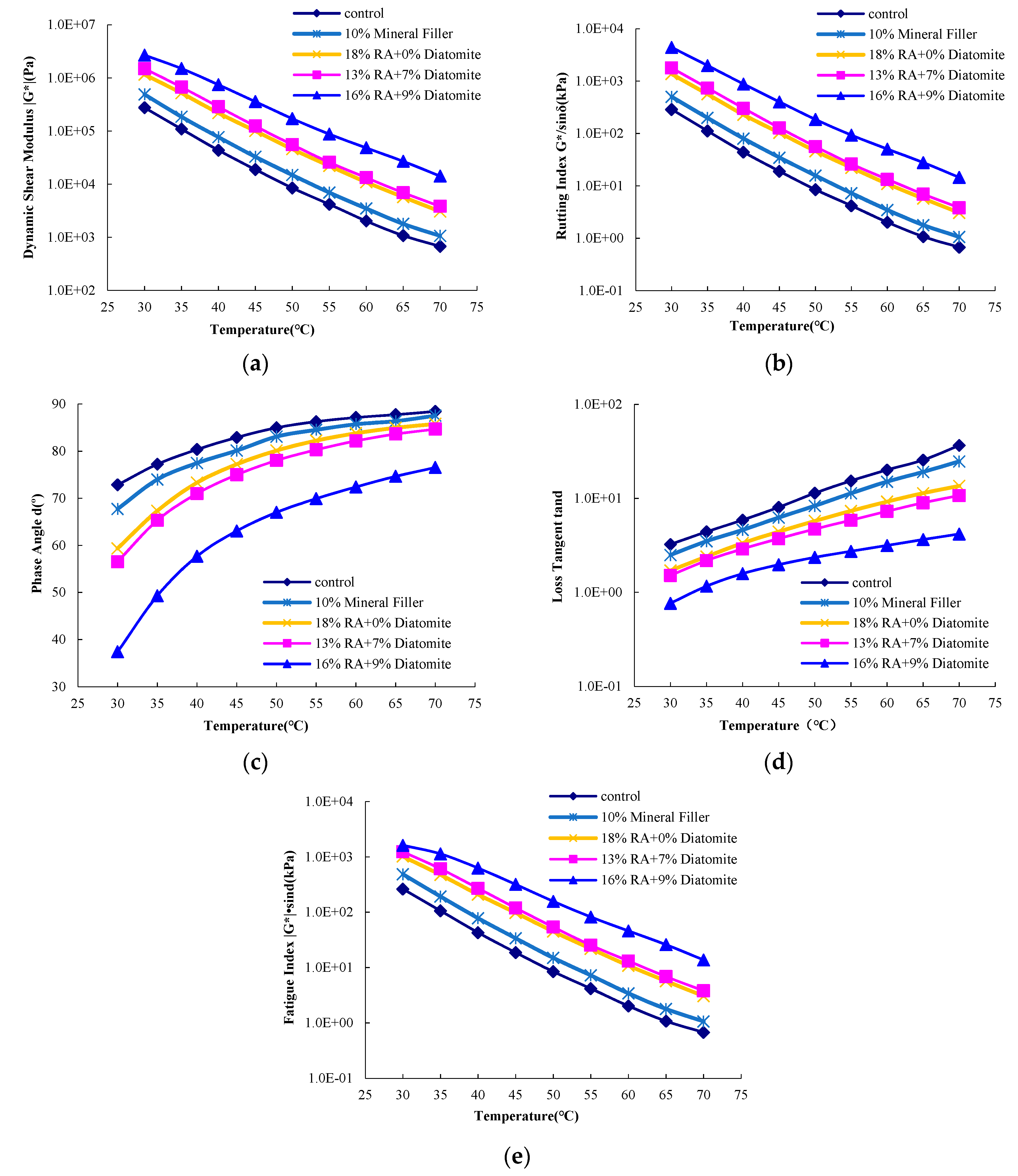 Applsci 09 01023 g003 Applsci 09 01023 g003