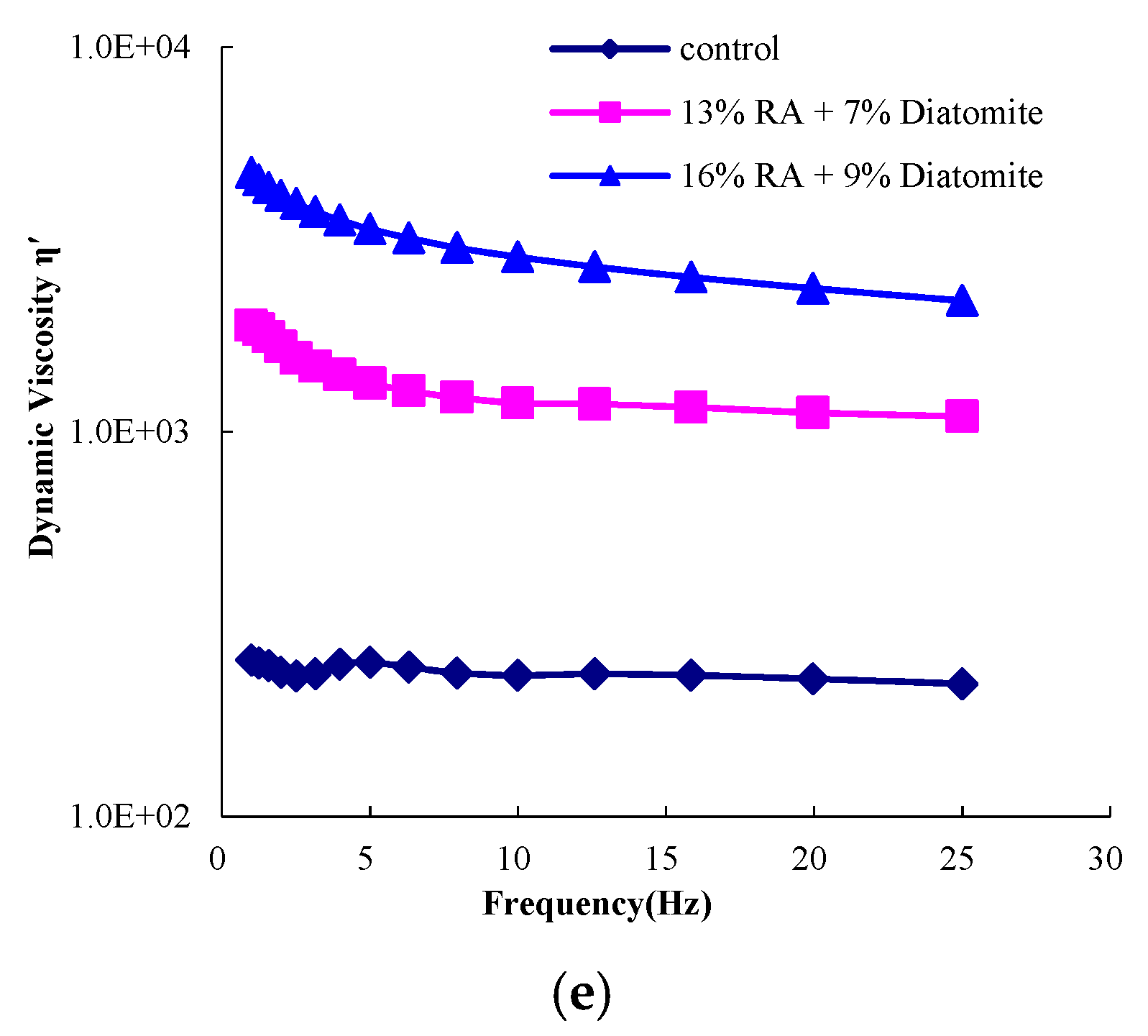 Applsci 09 01023 g004b Applsci 09 01023 g004b