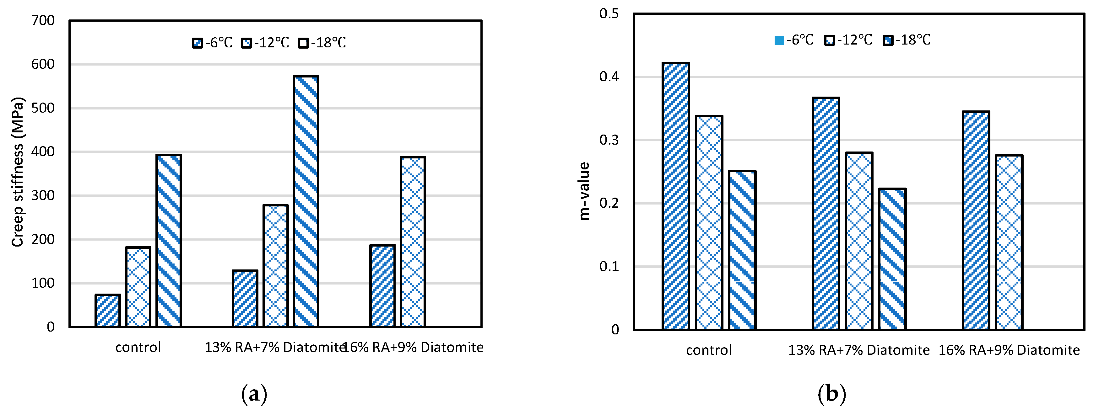 Applsci 09 01023 g005 Applsci 09 01023 g005