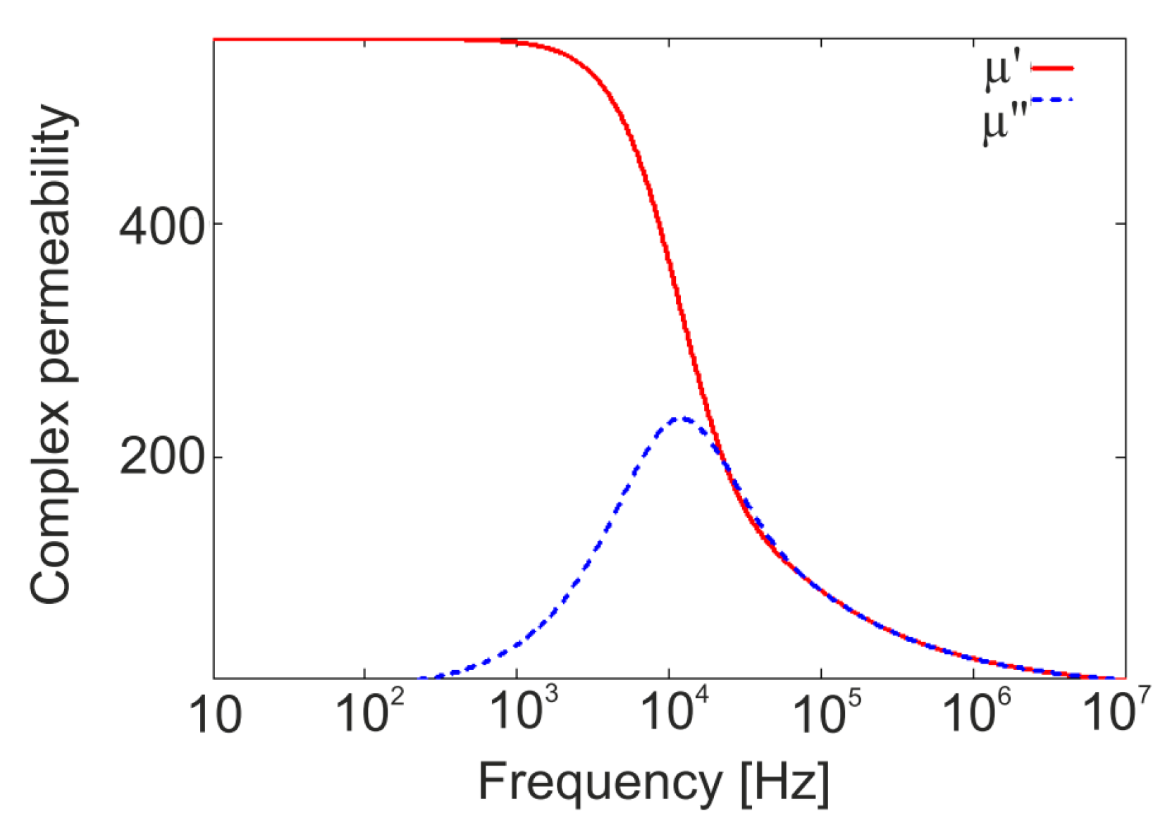Applsci 09 01024 g005