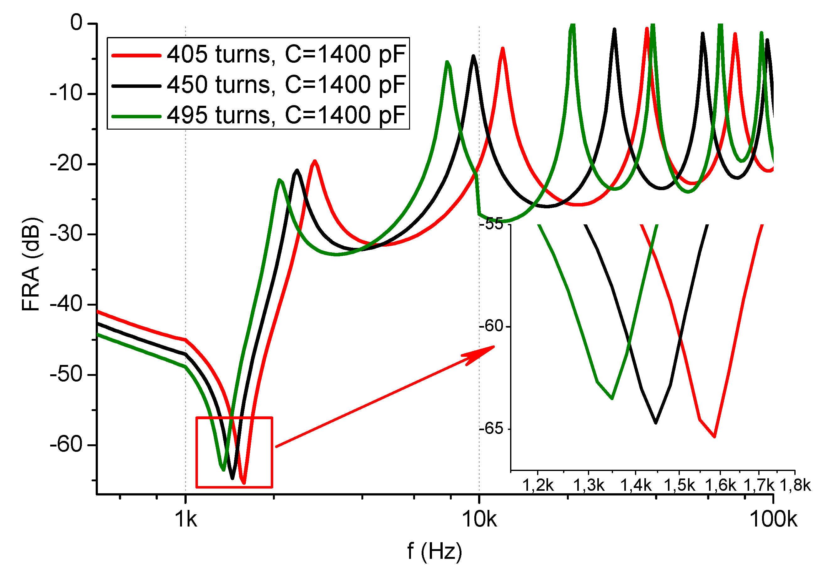 Applsci 09 01024 g006