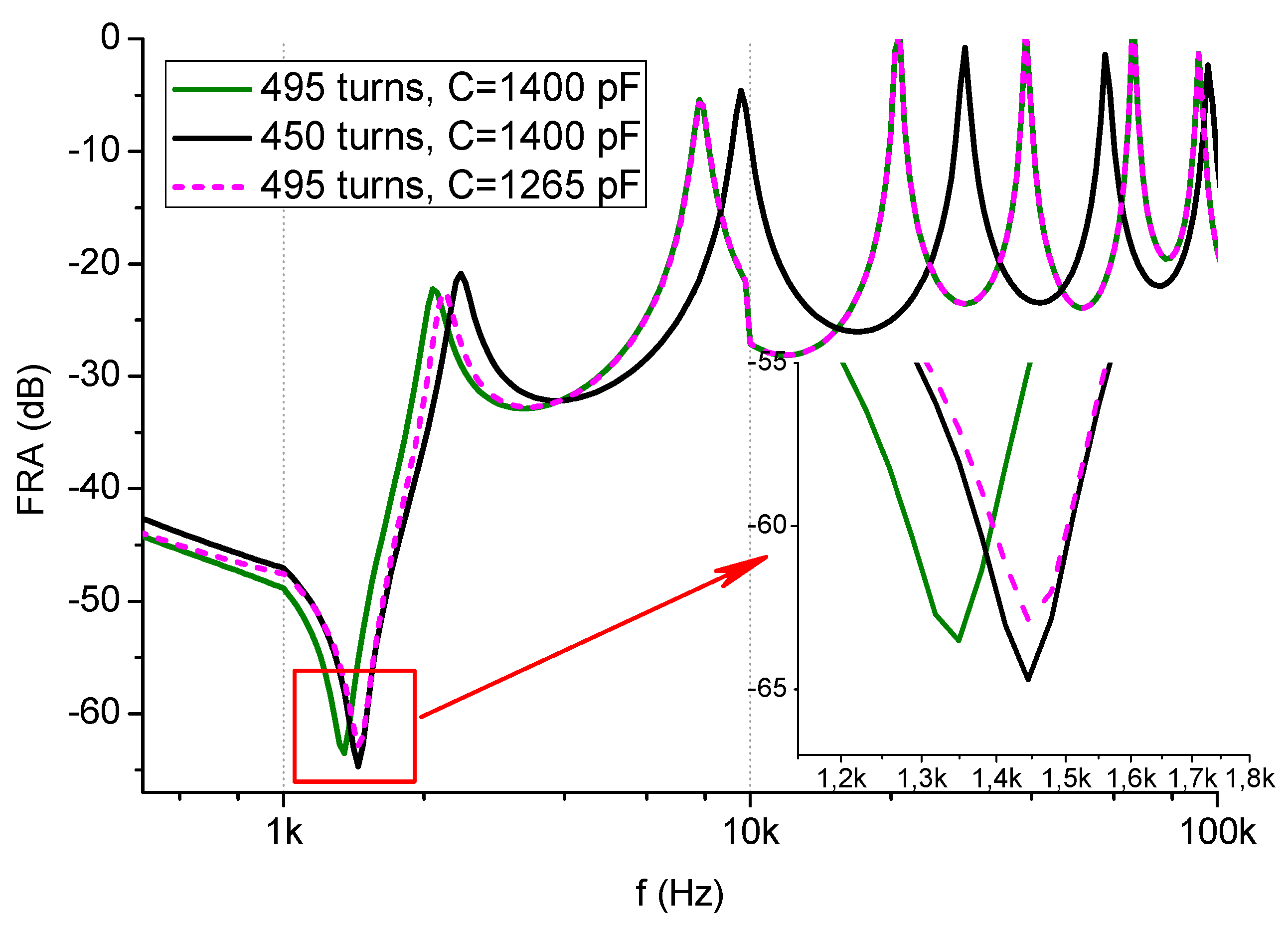 Applsci 09 01024 g008