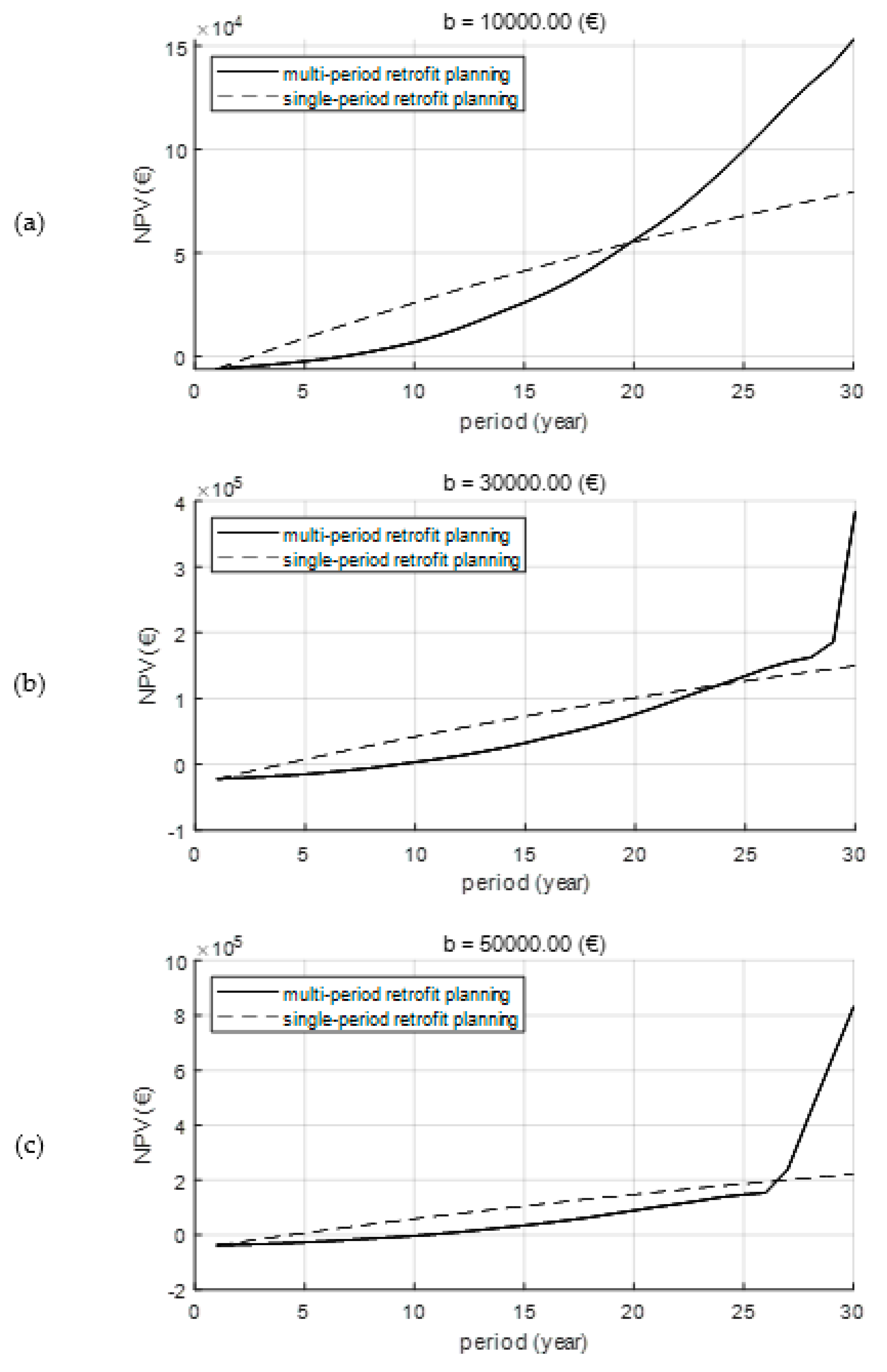 Applsci 09 01025 g003 Applsci 09 01025 g003