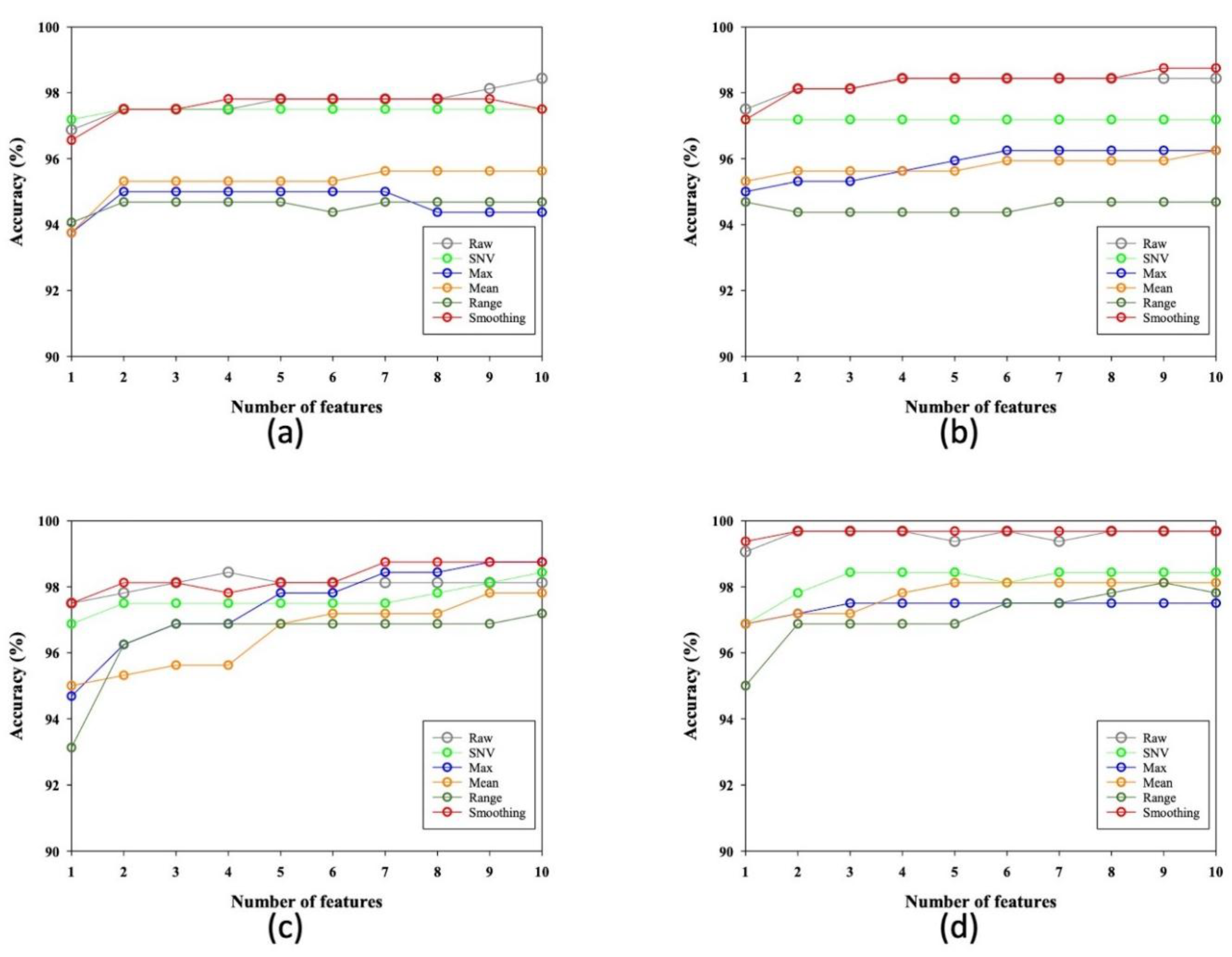 Applsci 09 01027 g004