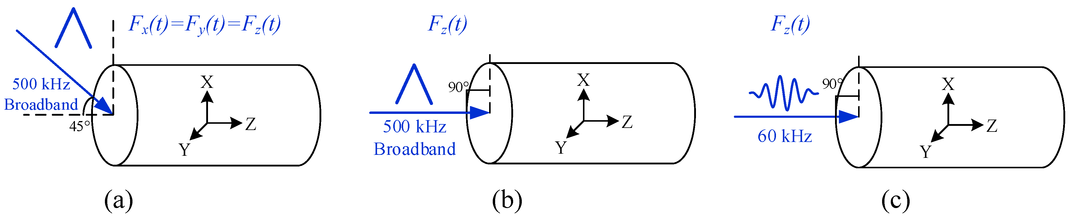 Applsci 09 01028 g006 550