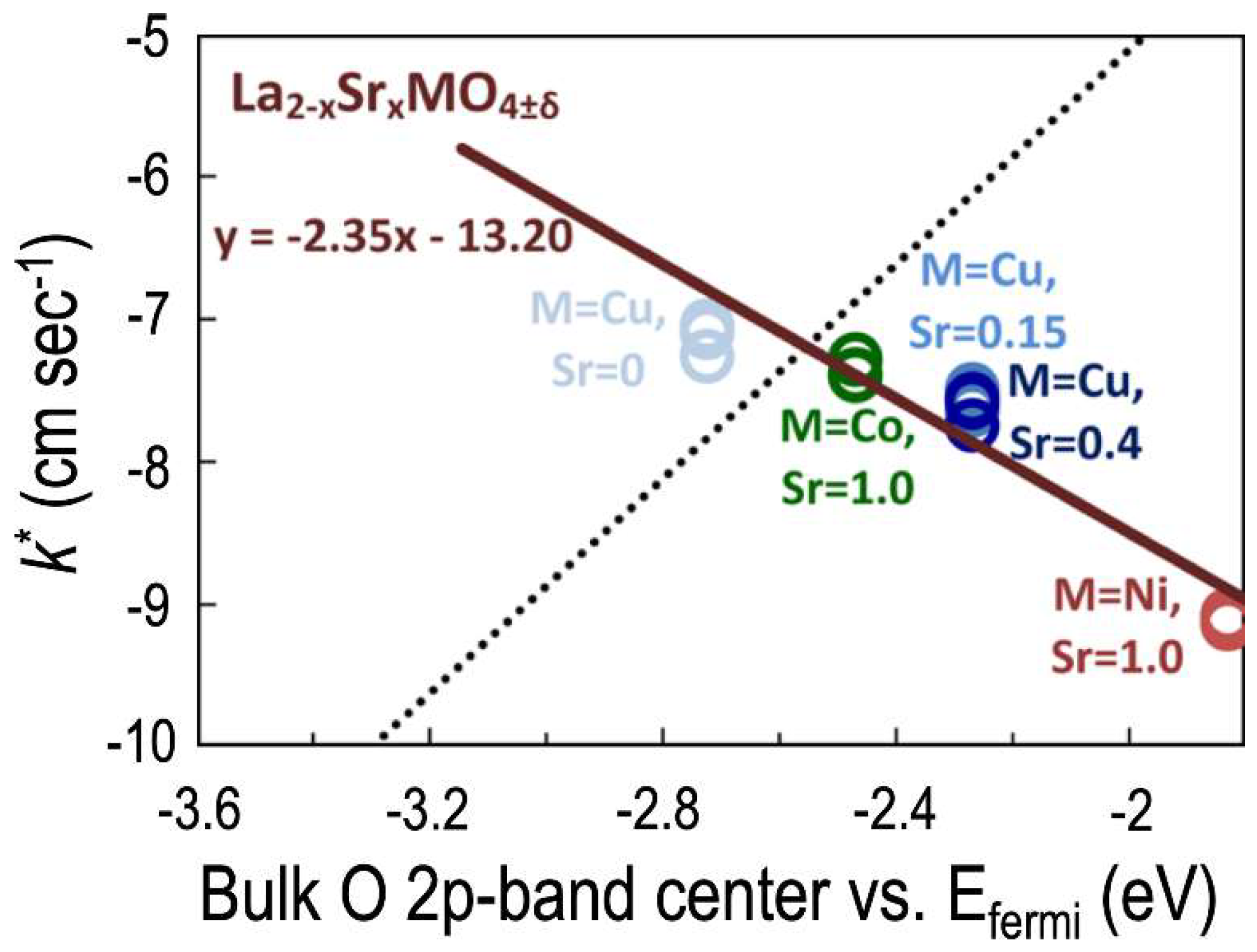 Applsci 09 01030 g008