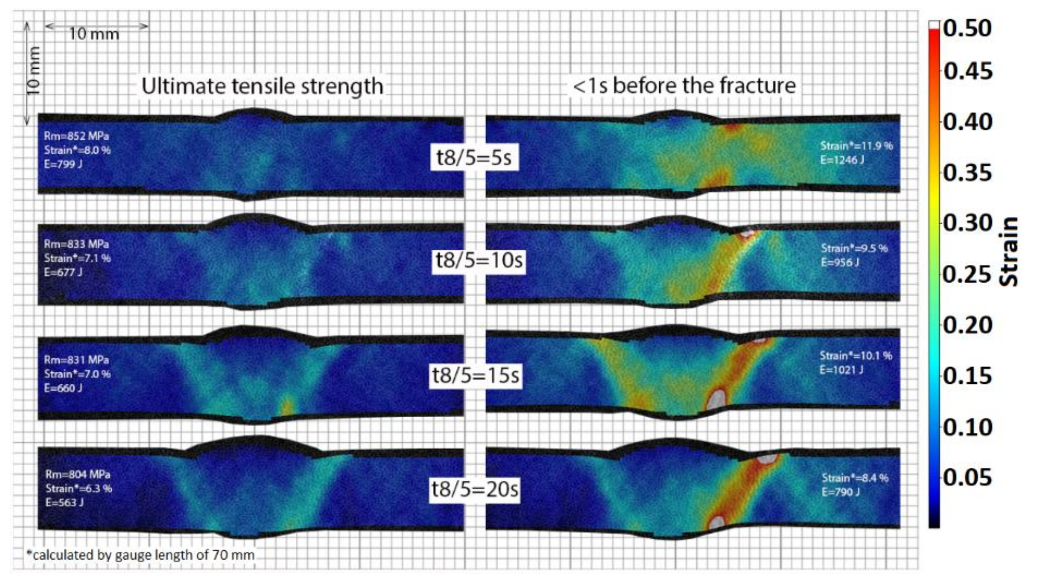 Applsci 09 01031 g008 550