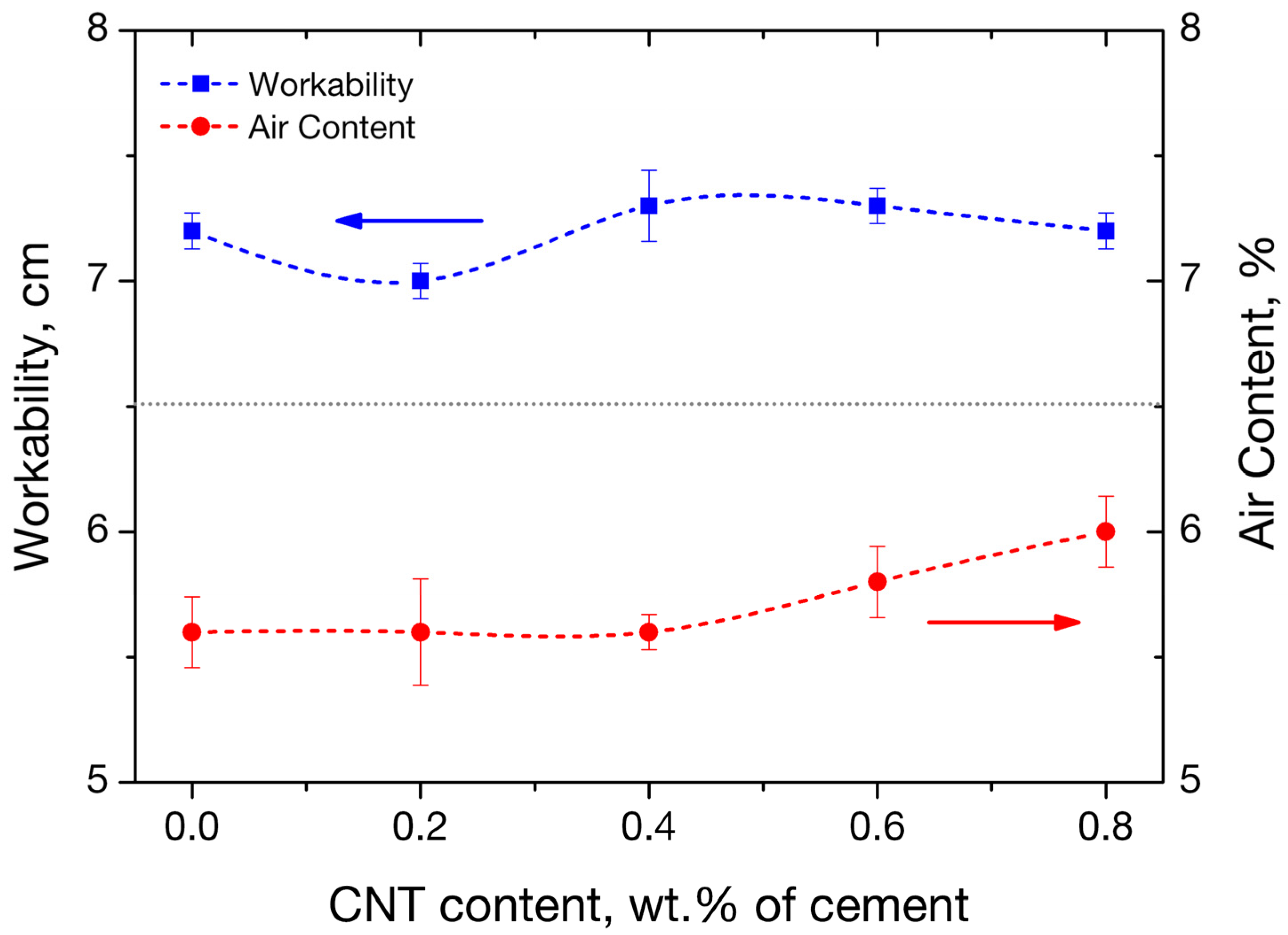 Applsci 09 01032 g004 Applsci 09 01032 g004
