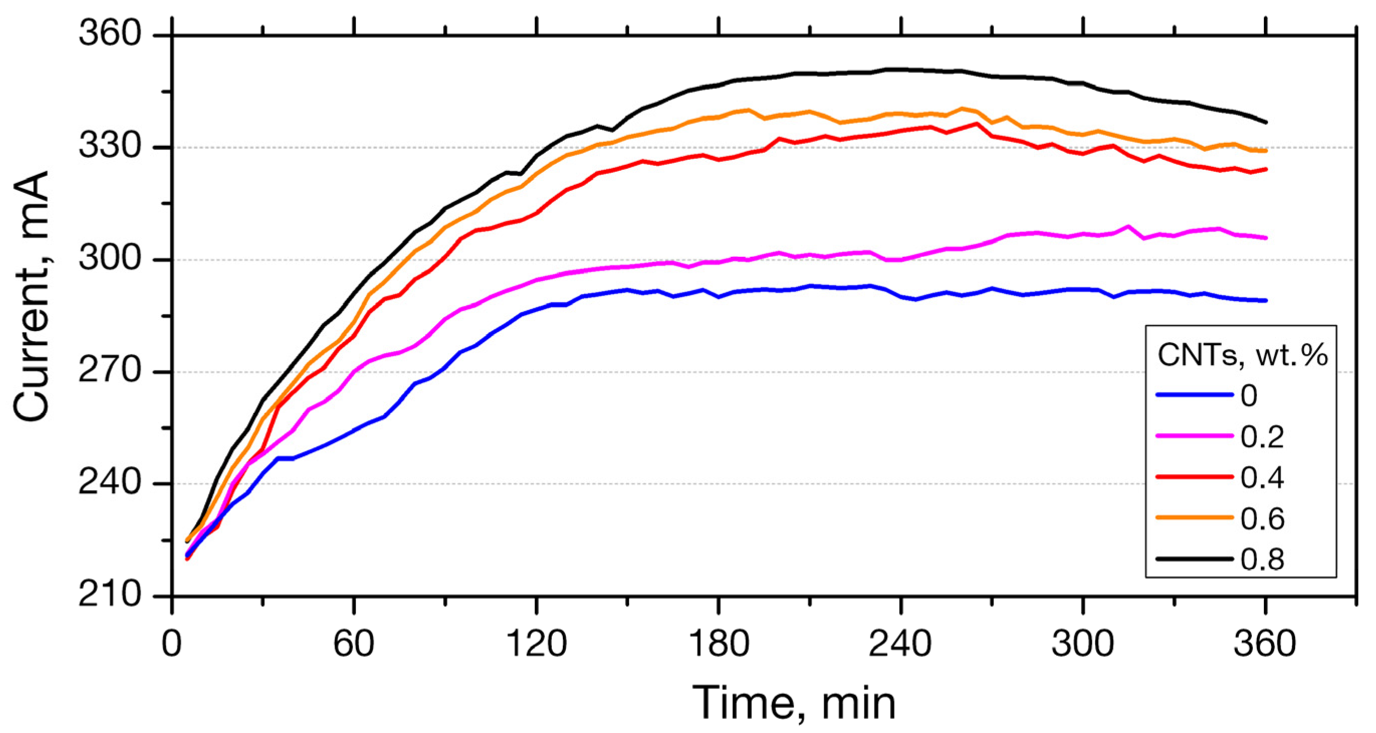 Applsci 09 01032 g005 Applsci 09 01032 g005