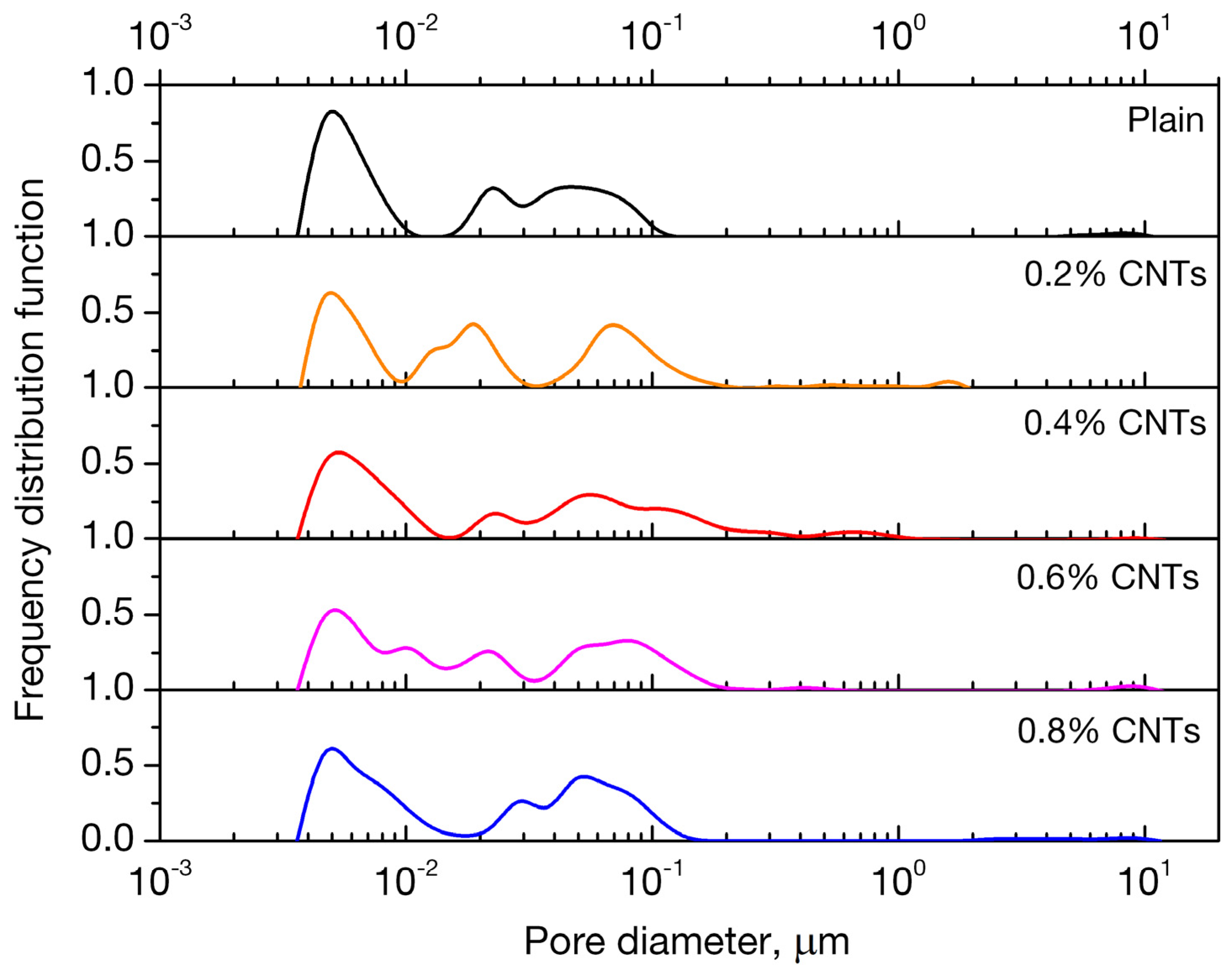 Applsci 09 01032 g009 Applsci 09 01032 g009