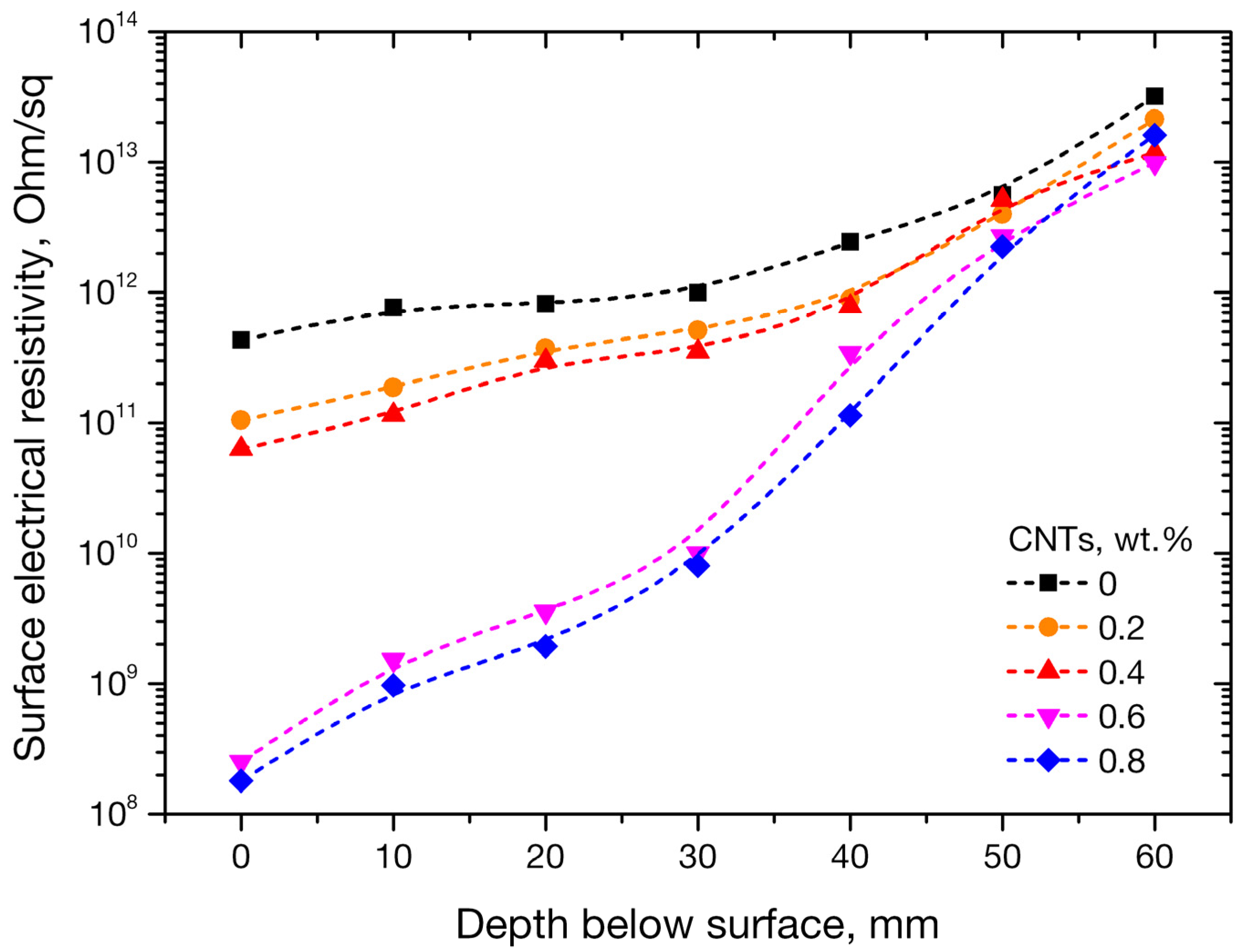 Applsci 09 01032 g011 Applsci 09 01032 g011