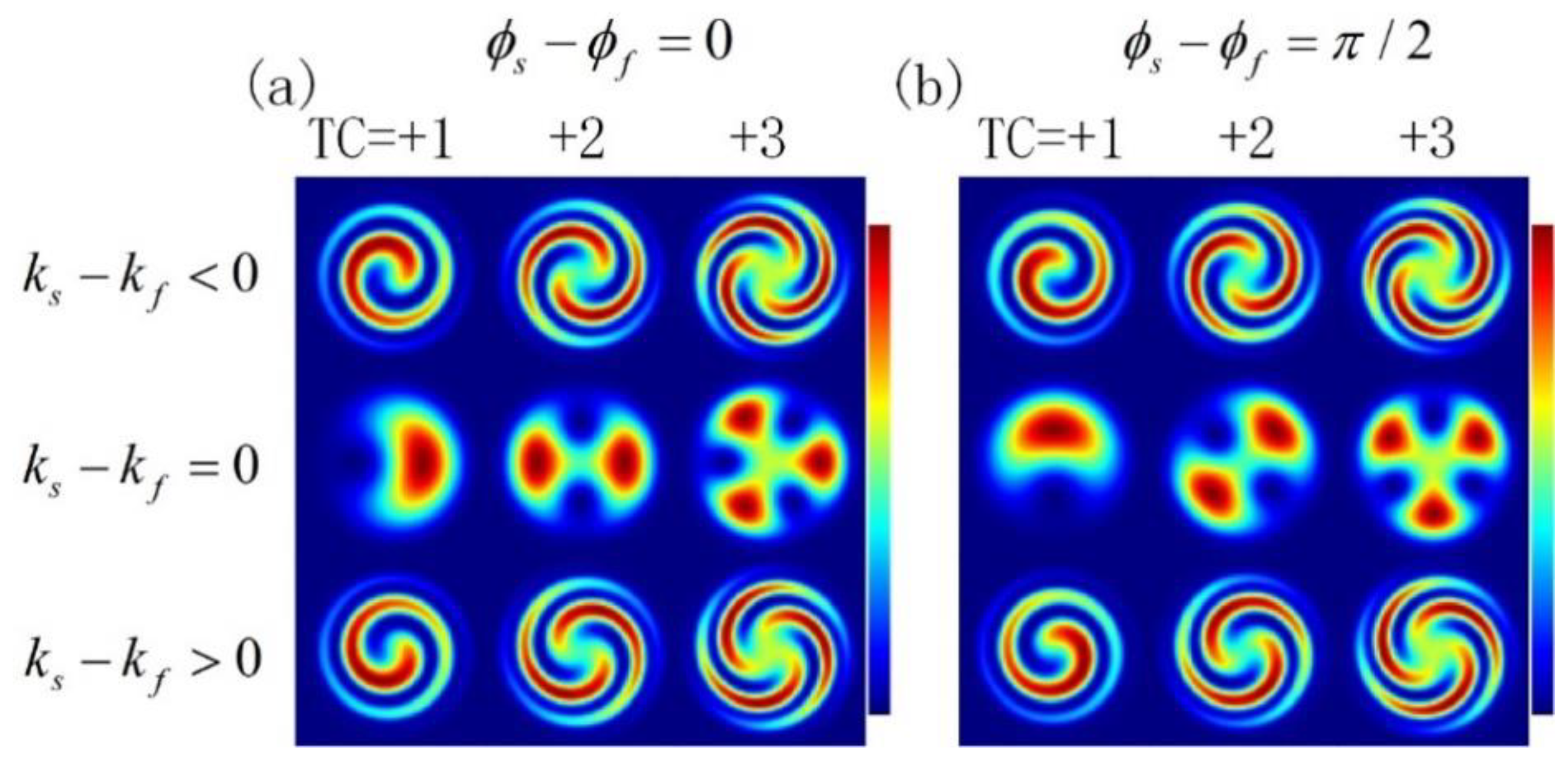 Applsci 09 01033 g005 550