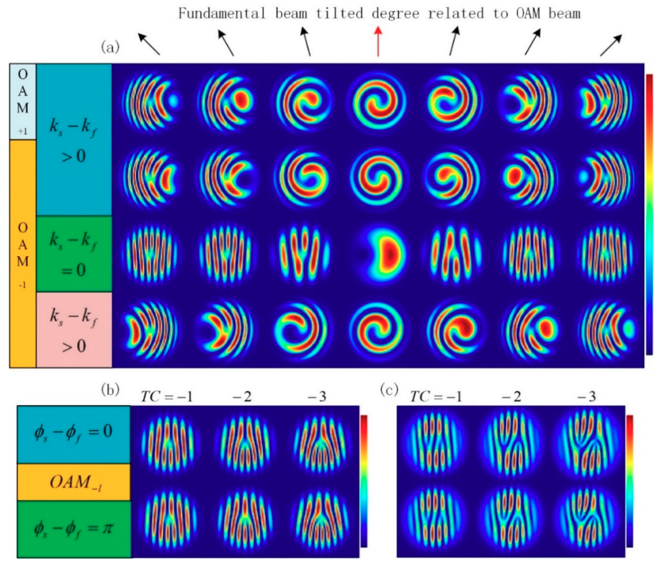 Applsci 09 01033 g006 550