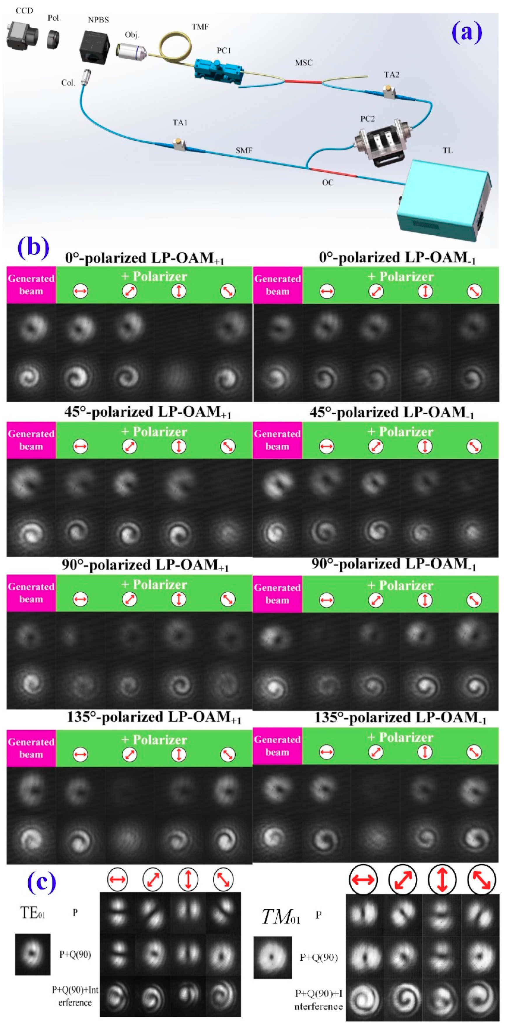 Applsci 09 01033 g011 550