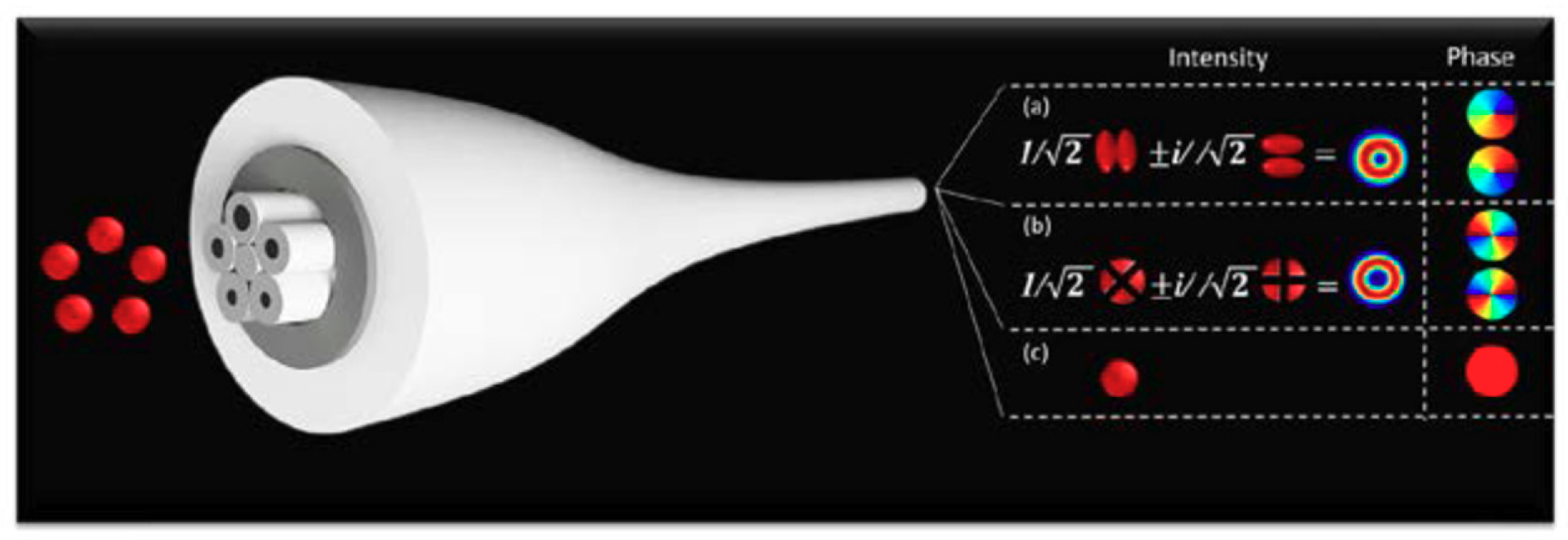 Applsci 09 01033 g013 550