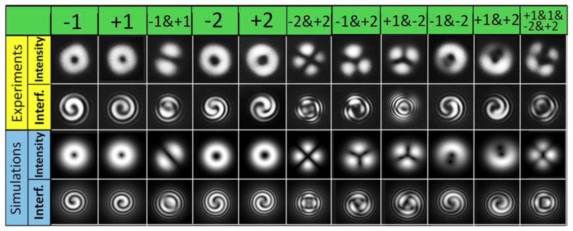 Applsci 09 01033 g014 550