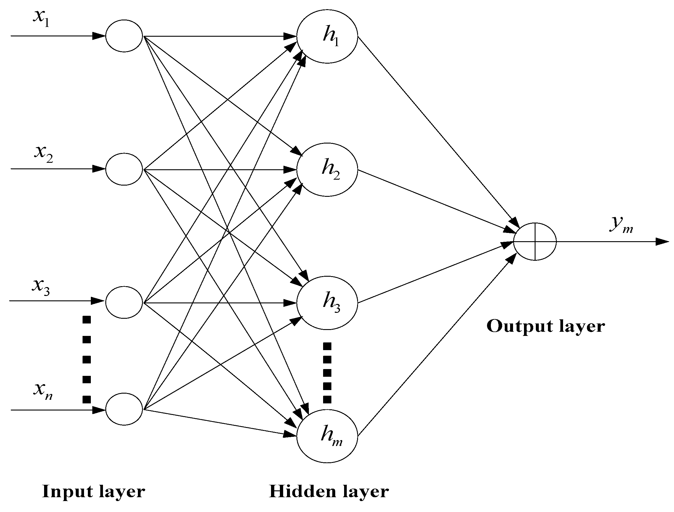 Applsci 09 01034 g002
