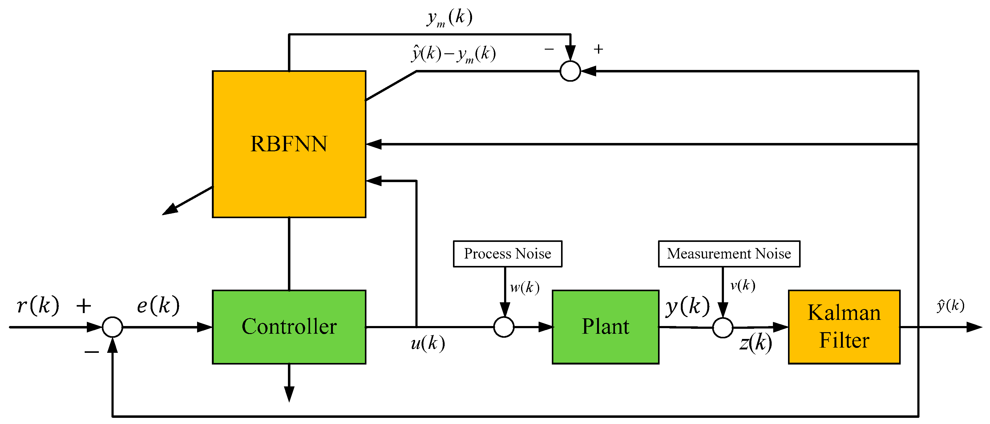 Applsci 09 01034 g004