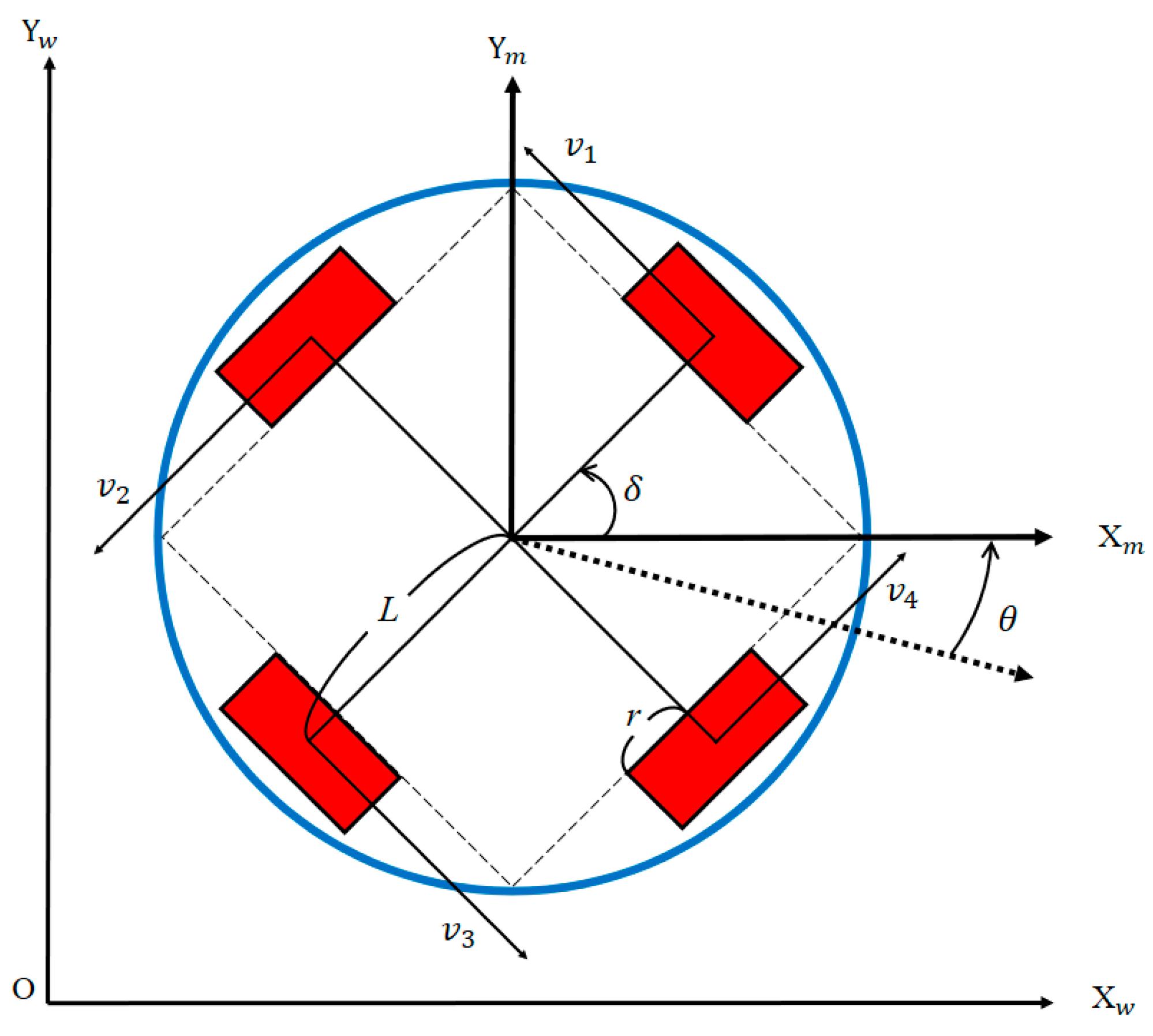 Applsci 09 01034 g006