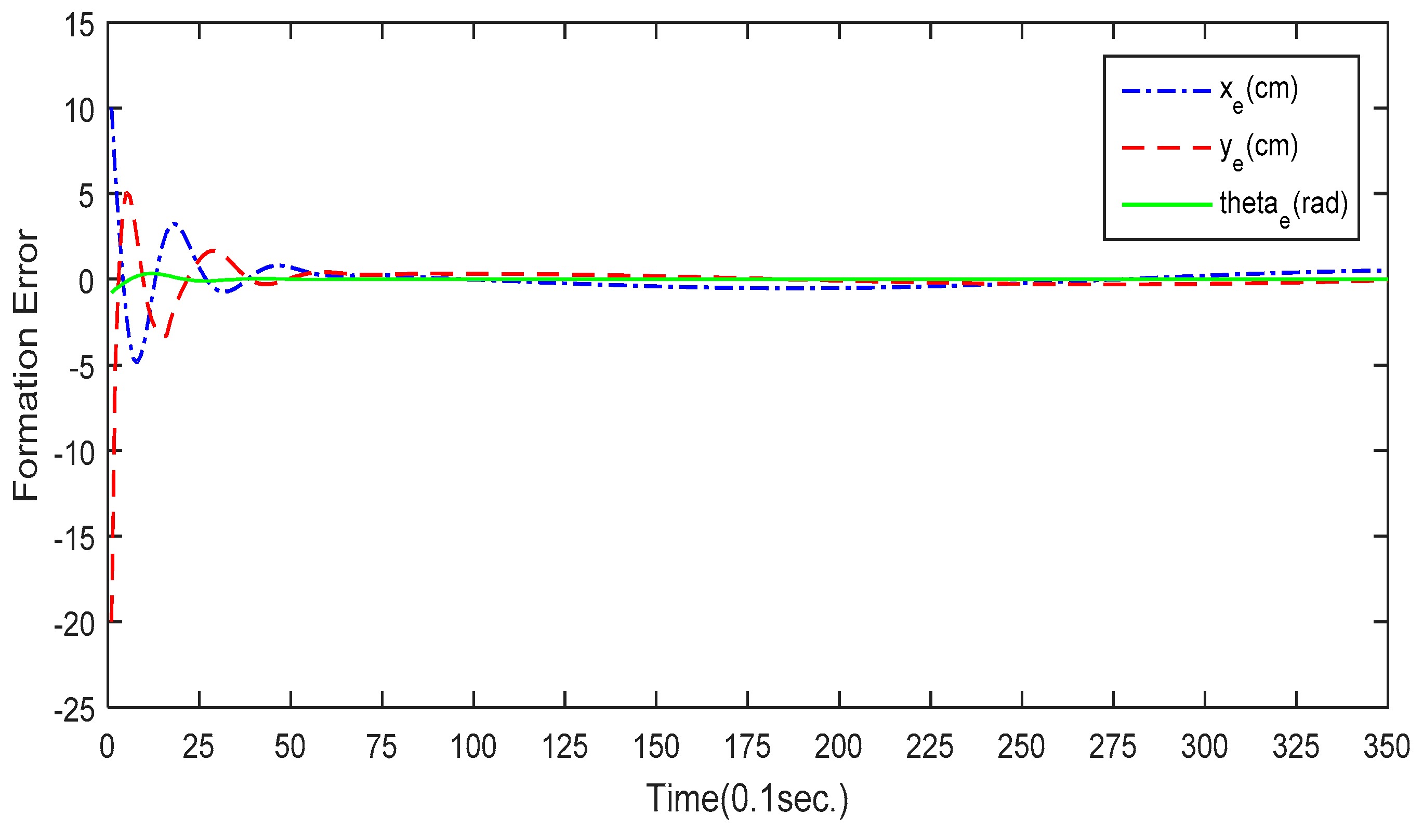Applsci 09 01034 g011