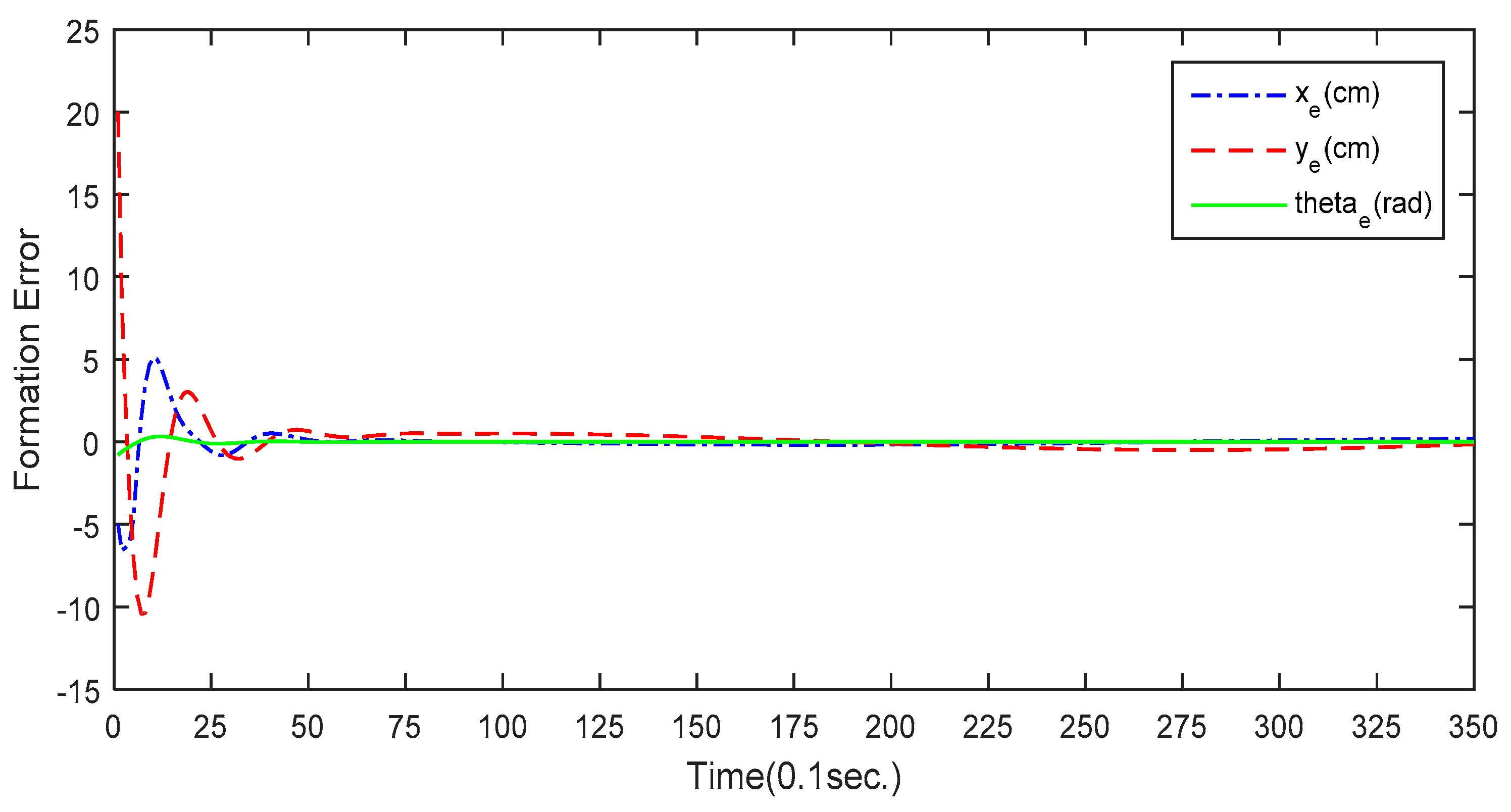 Applsci 09 01034 g012