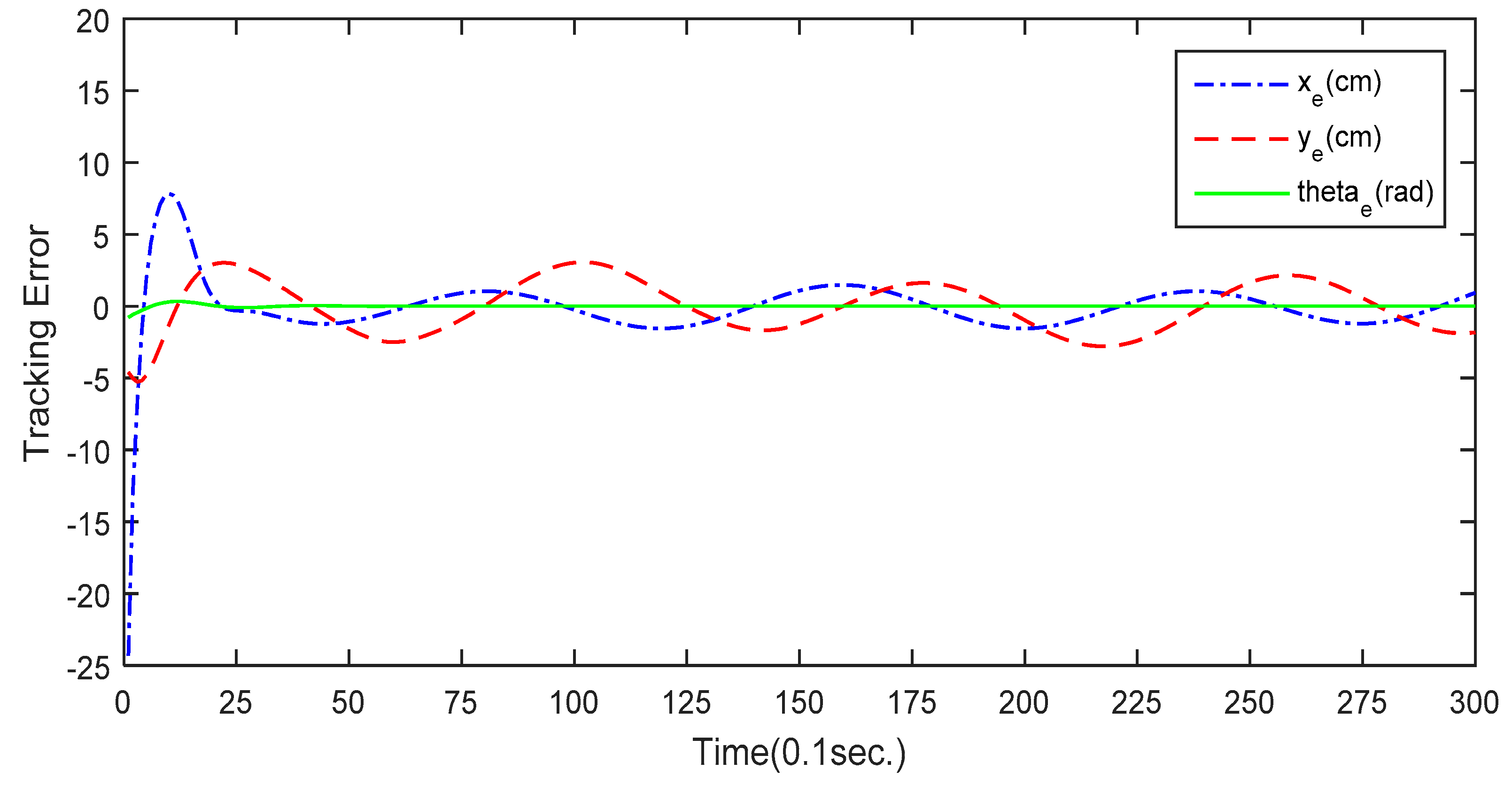 Applsci 09 01034 g014