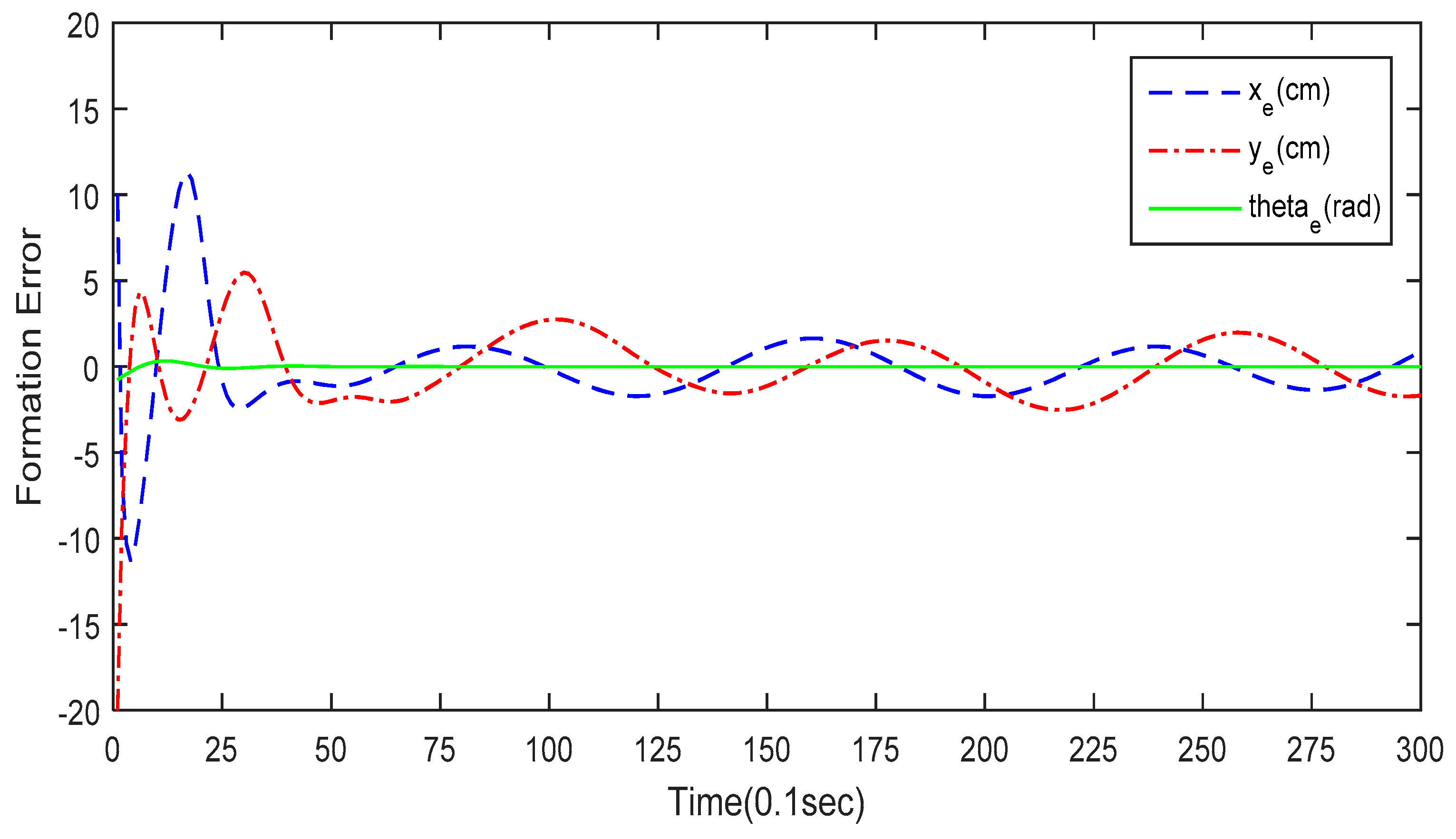 Applsci 09 01034 g015