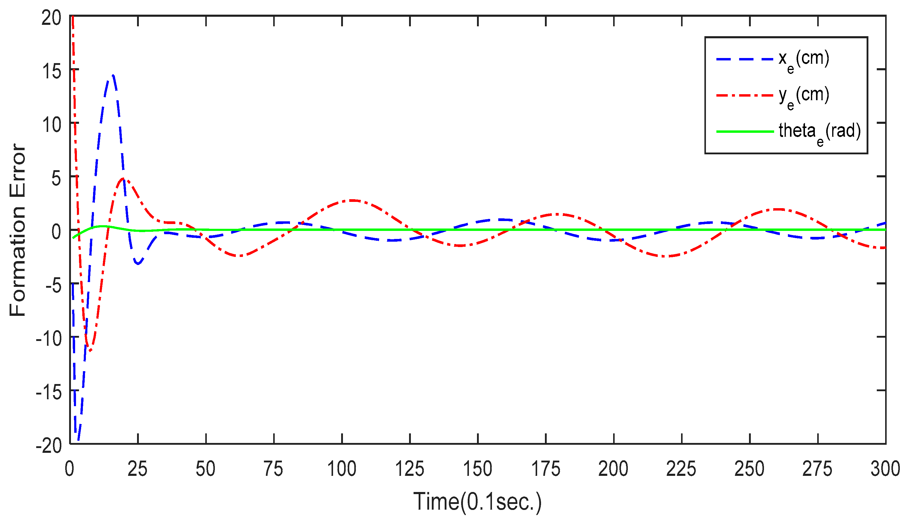 Applsci 09 01034 g016