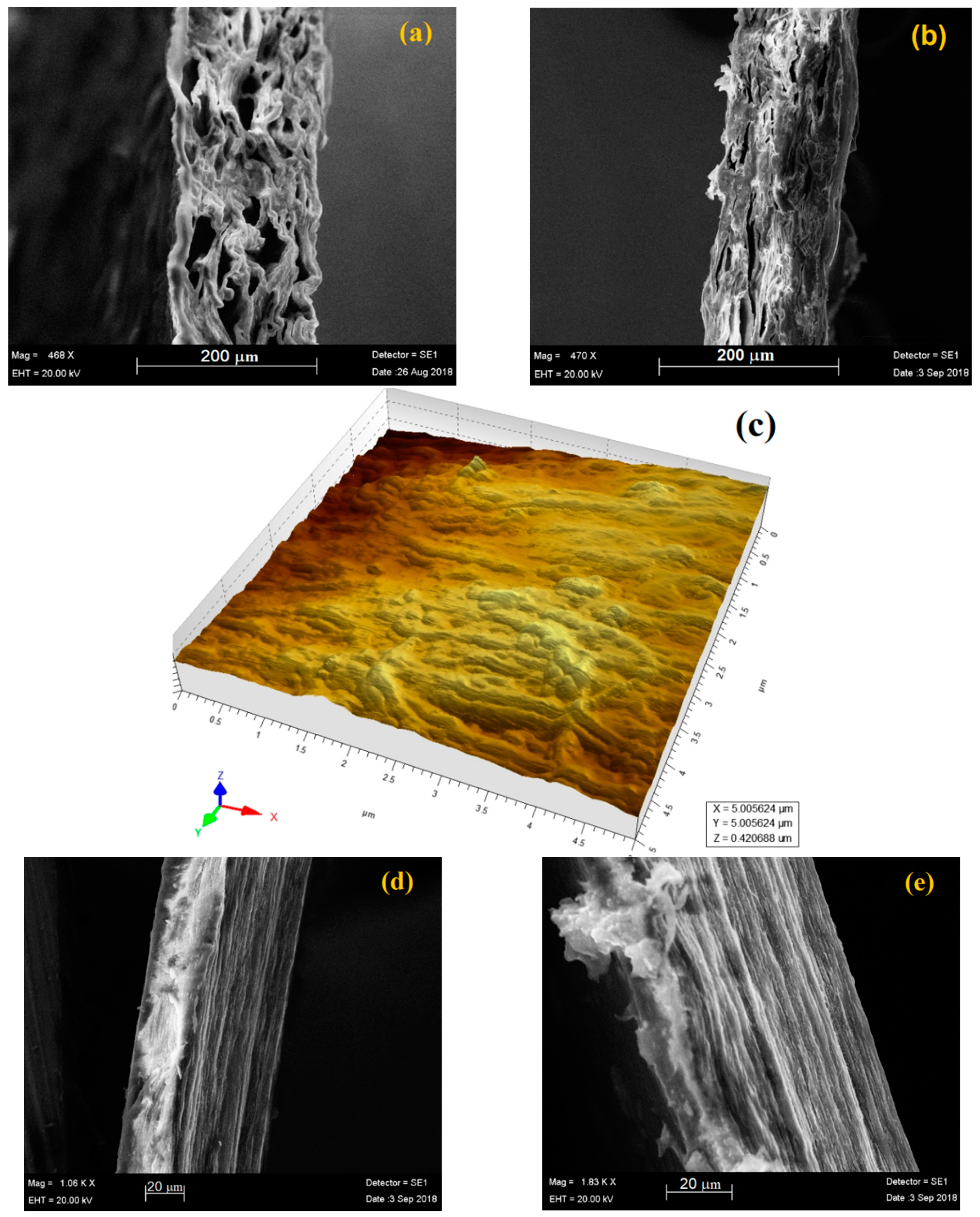 Applsci 09 01035 g003a