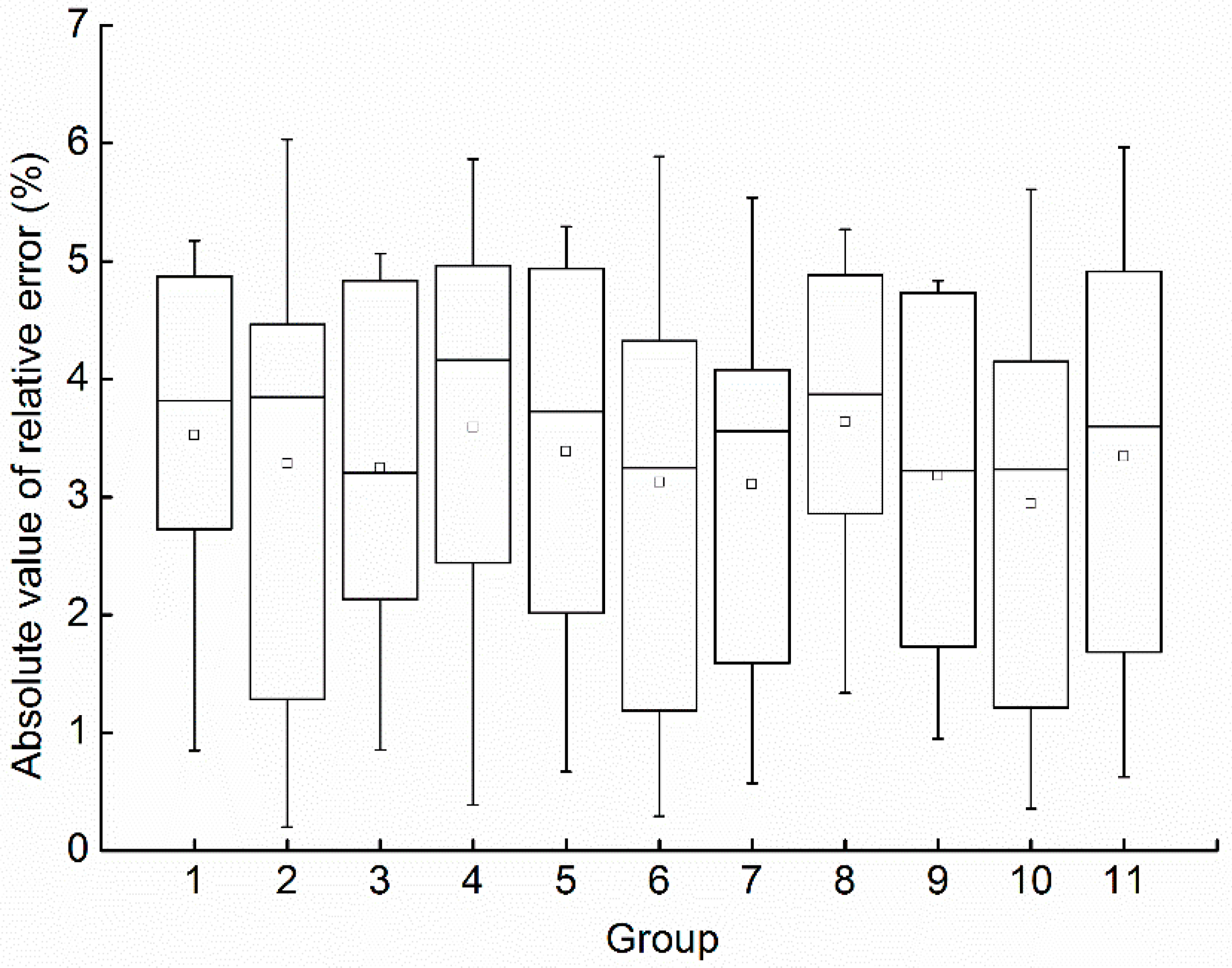Applsci 09 01039 g005