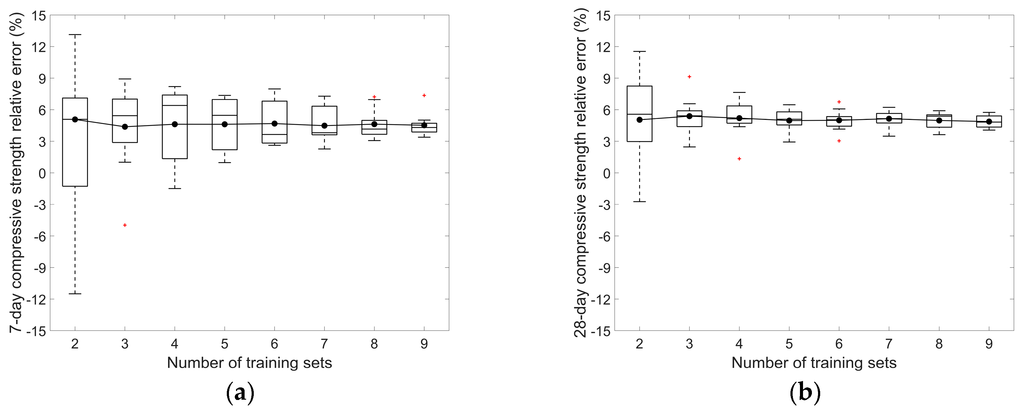 Applsci 09 01039 g007