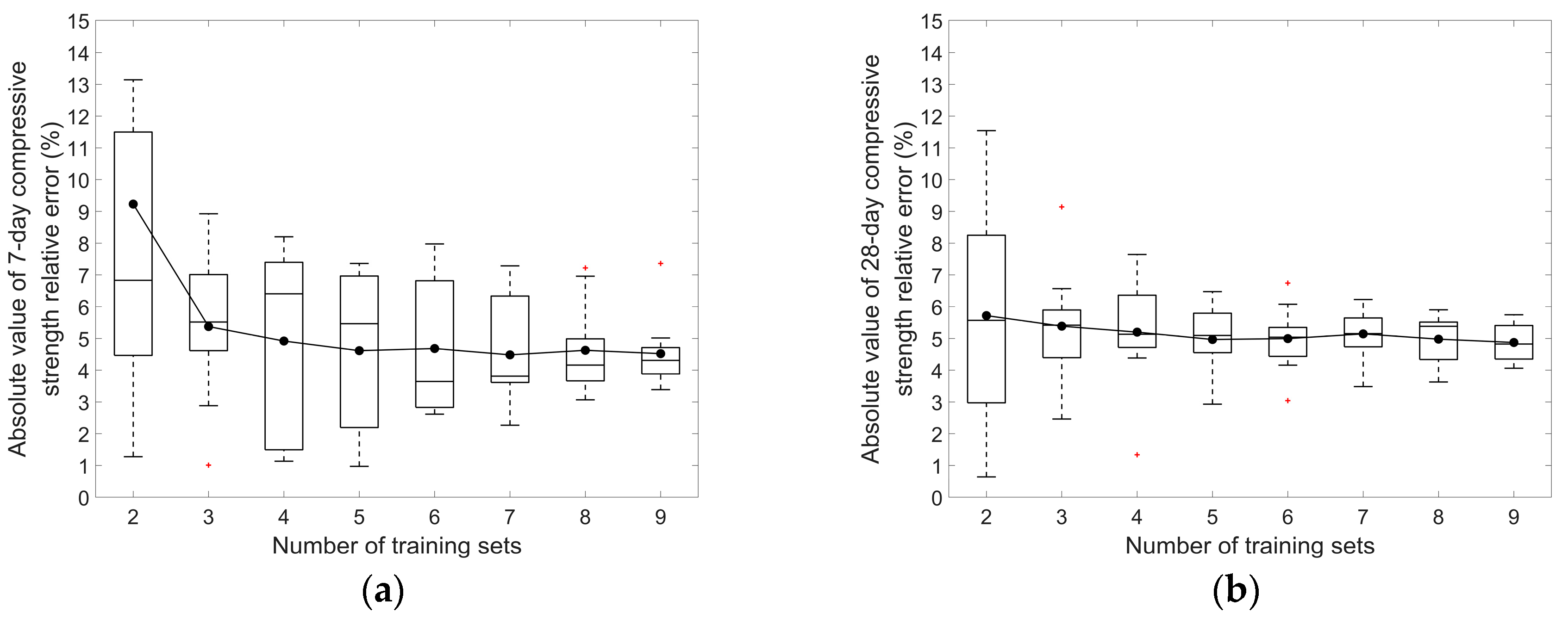Applsci 09 01039 g008