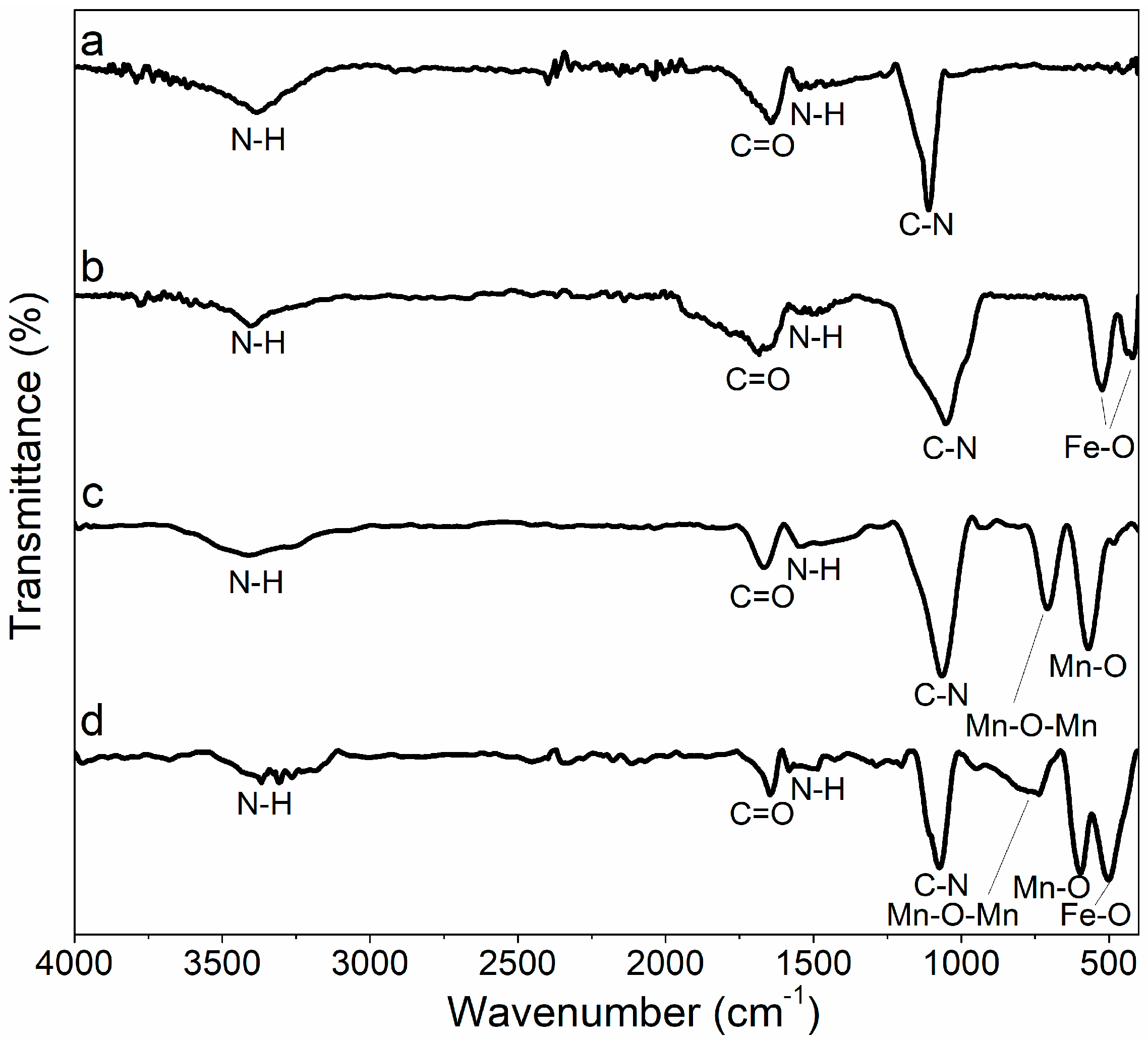 Applsci 09 01040 g002 Applsci 09 01040 g002