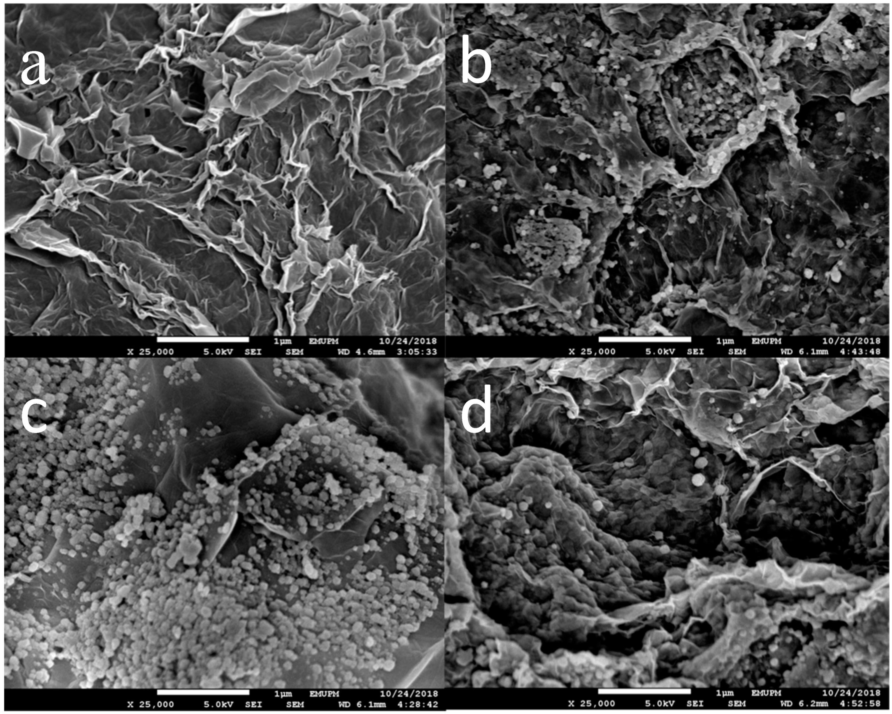 Applsci 09 01040 g003 Applsci 09 01040 g003