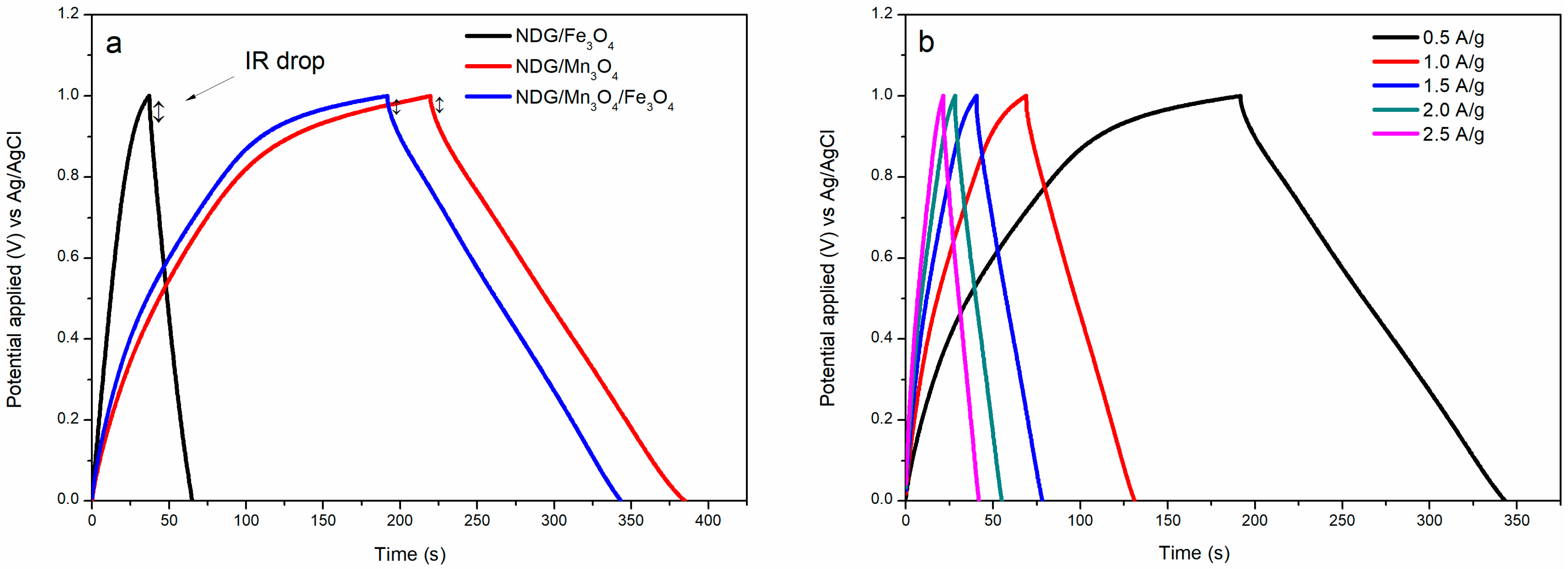 Applsci 09 01040 g006 Applsci 09 01040 g006