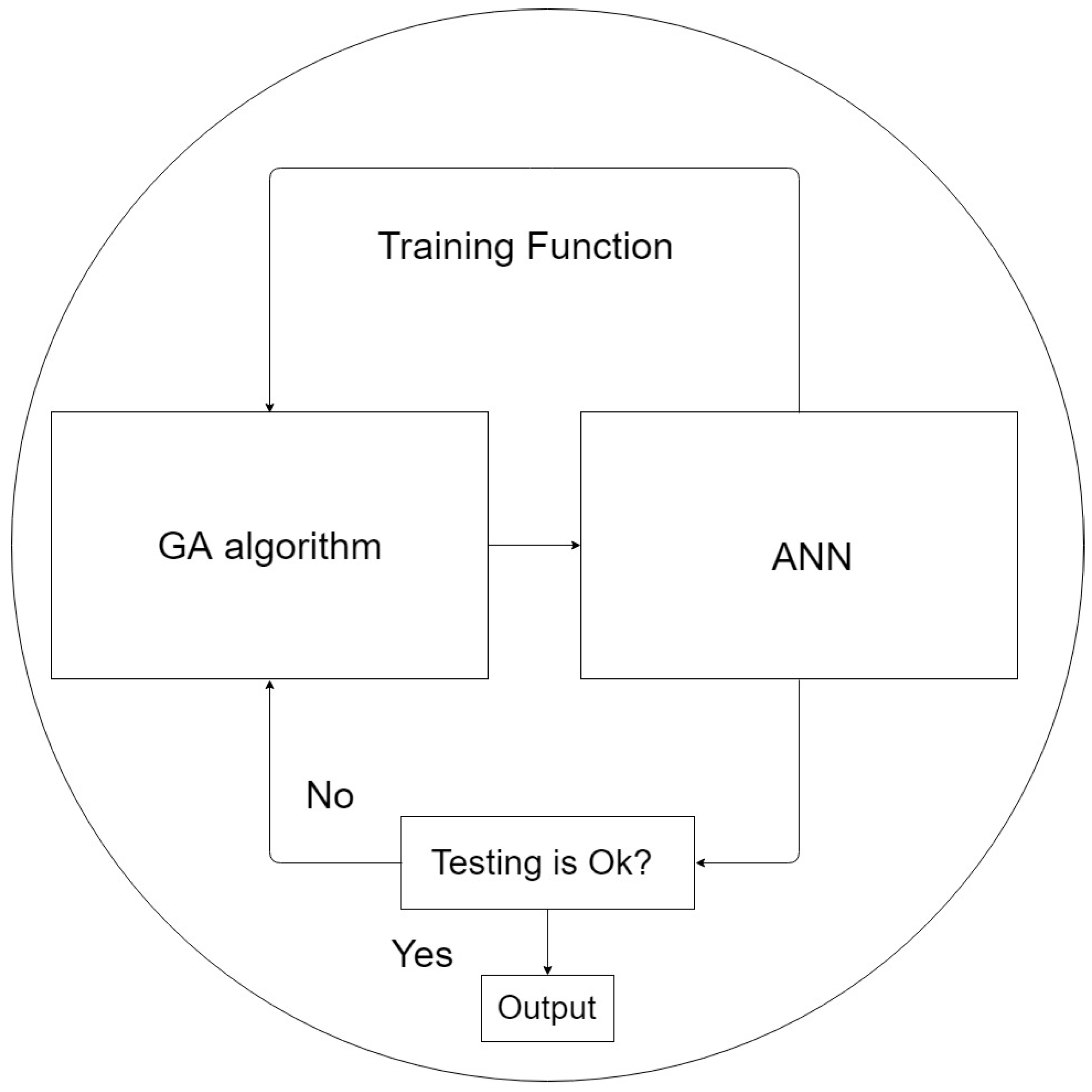 Applsci 09 01042 g002 550