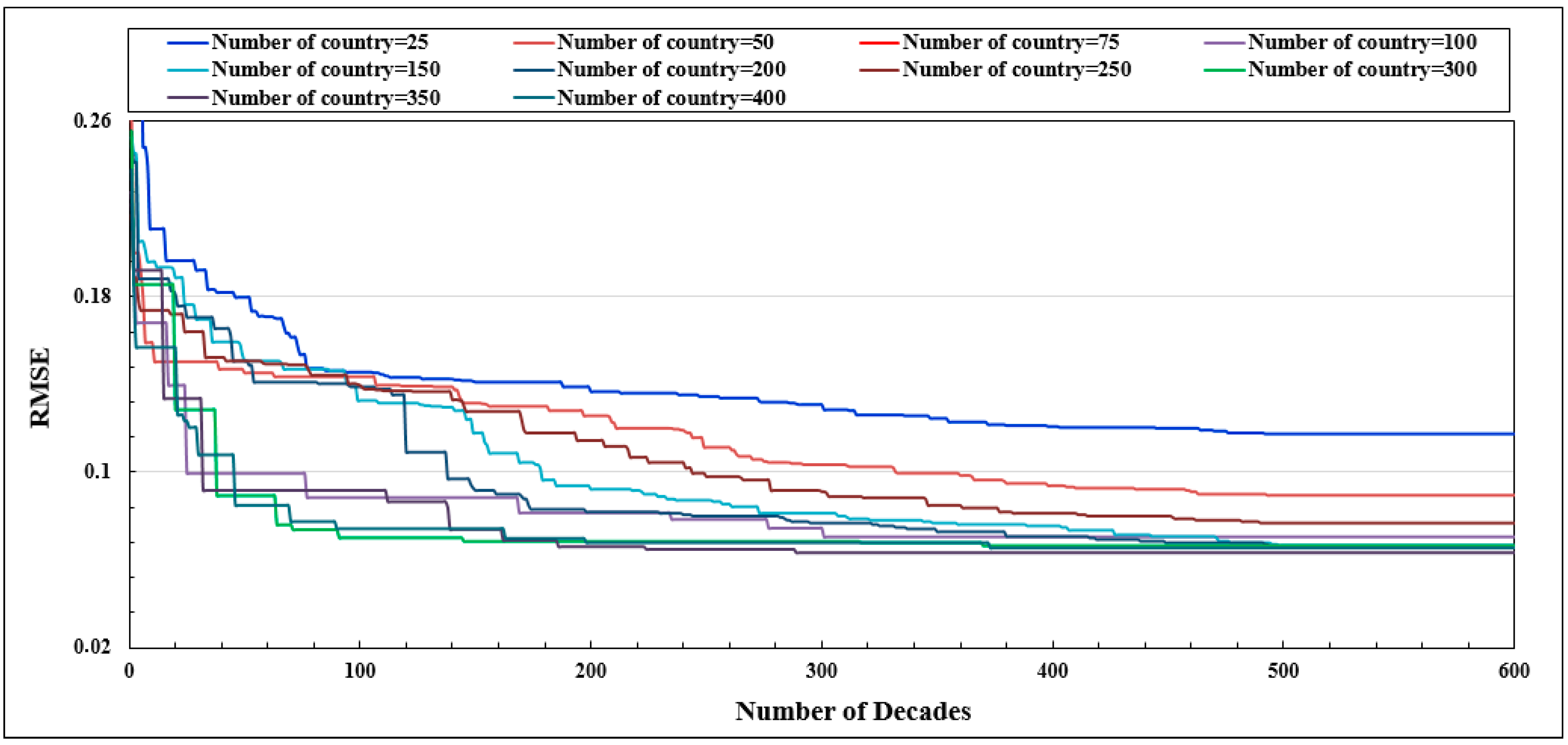 Applsci 09 01042 g006 550