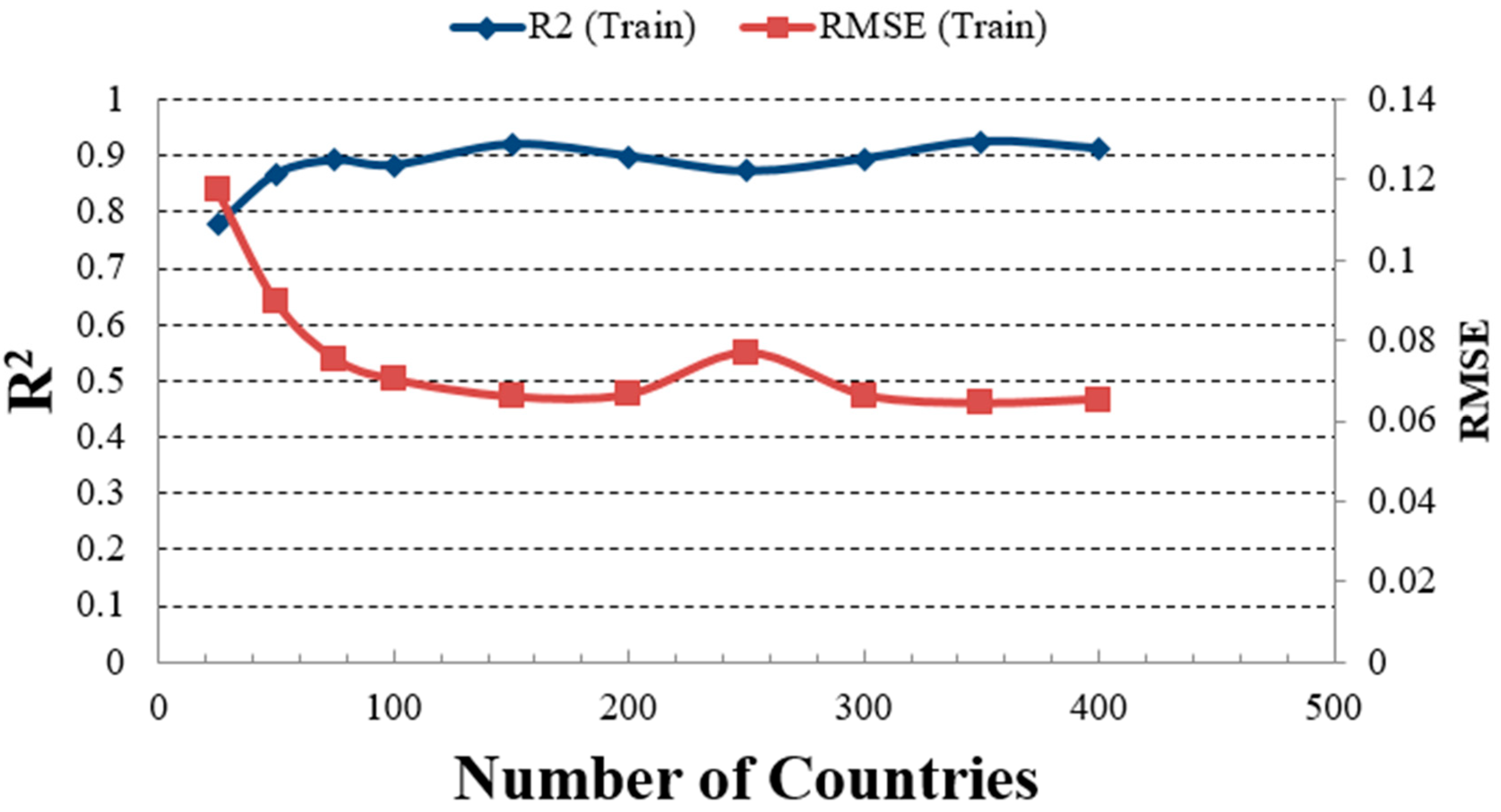 Applsci 09 01042 g007 550