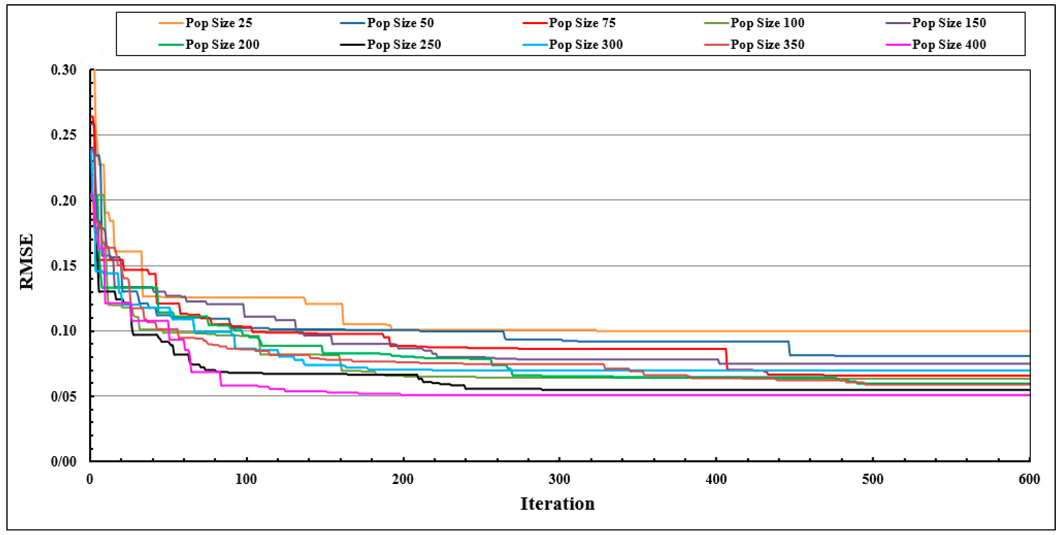 Applsci 09 01042 g009 550